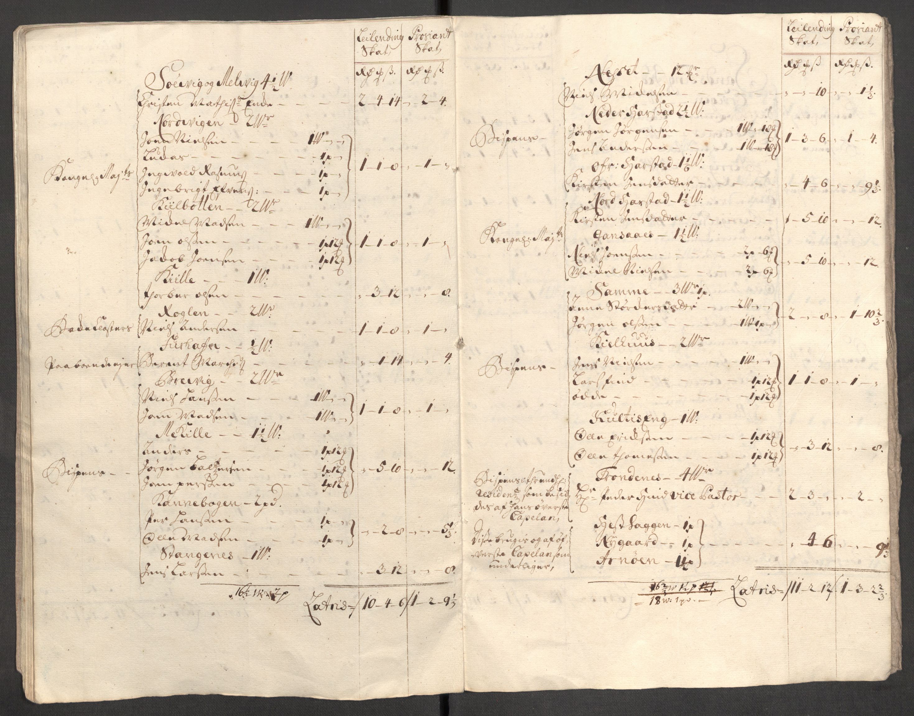 Rentekammeret inntil 1814, Reviderte regnskaper, Fogderegnskap, AV/RA-EA-4092/R68/L4758: Fogderegnskap Senja og Troms, 1711-1712, p. 371
