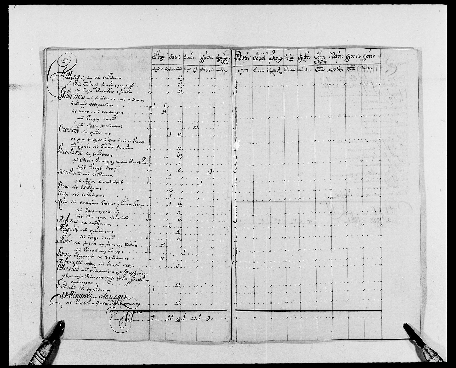 Rentekammeret inntil 1814, Reviderte regnskaper, Fogderegnskap, AV/RA-EA-4092/R02/L0106: Fogderegnskap Moss og Verne kloster, 1688-1691, p. 343