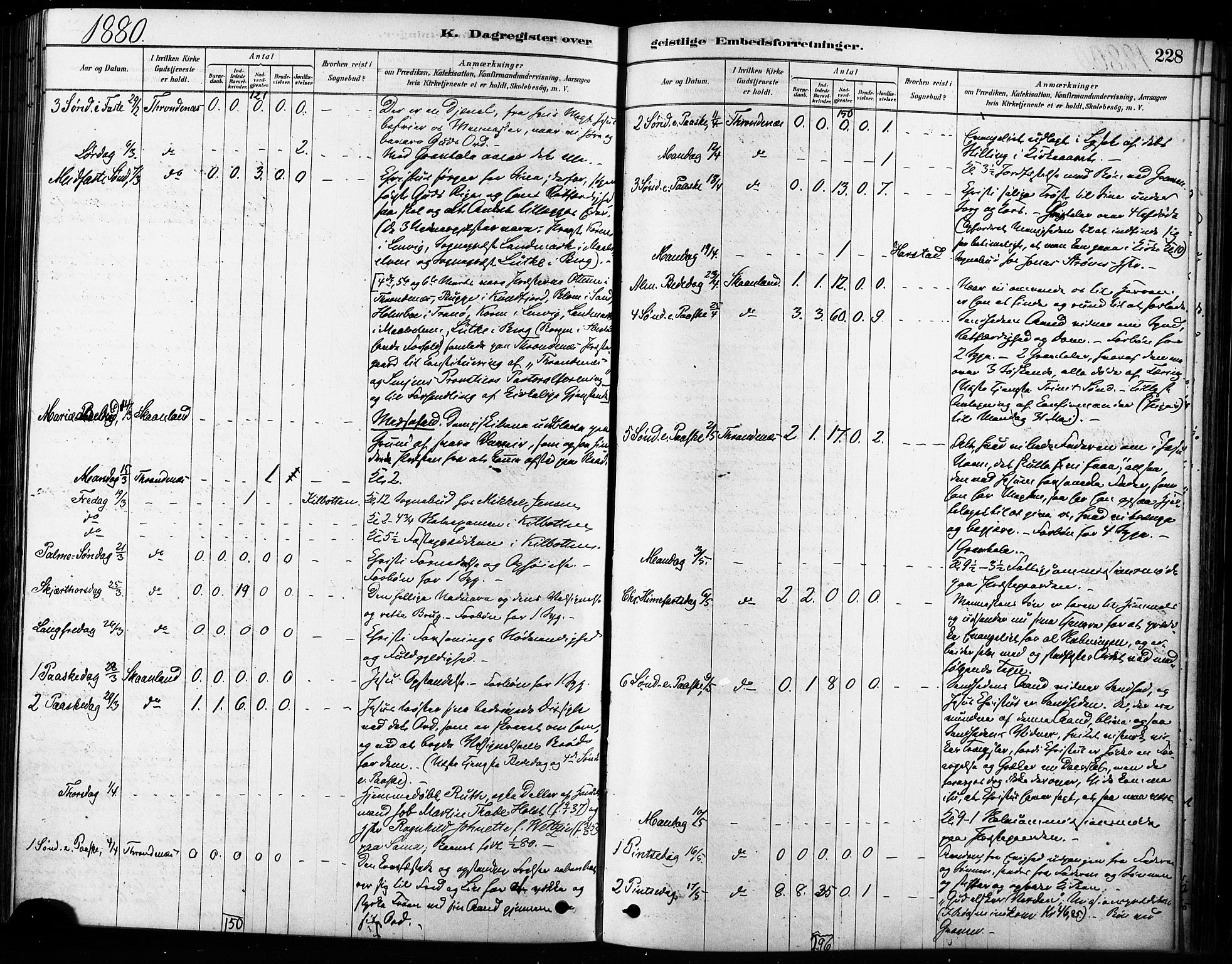 Trondenes sokneprestkontor, AV/SATØ-S-1319/H/Ha/L0015kirke: Parish register (official) no. 15, 1878-1889, p. 228