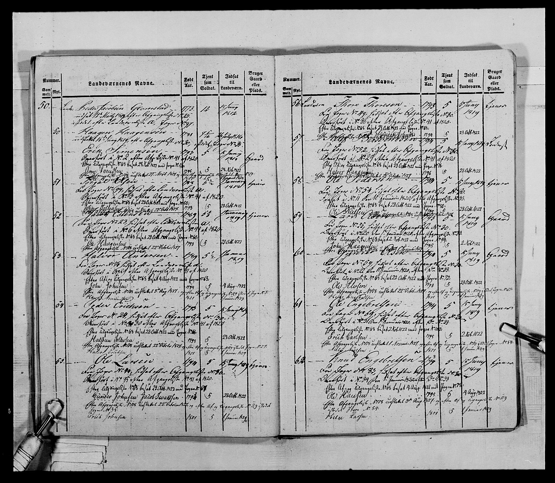 Generalitets- og kommissariatskollegiet, Det kongelige norske kommissariatskollegium, AV/RA-EA-5420/E/Eh/L0027: Skiløperkompaniene, 1812-1832, p. 546