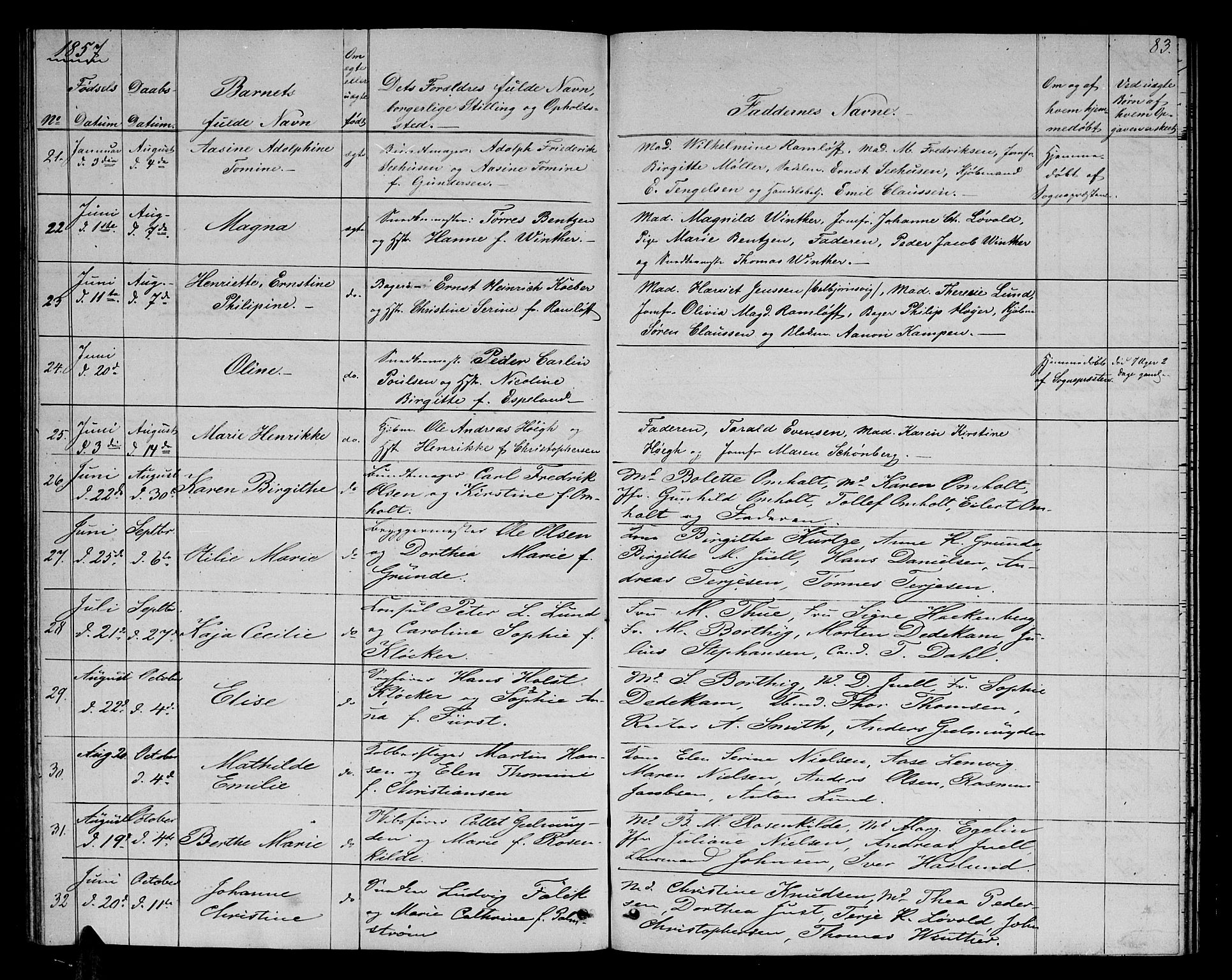 Arendal sokneprestkontor, Trefoldighet, SAK/1111-0040/F/Fb/L0003: Parish register (copy) no. B 3, 1851-1860, p. 83