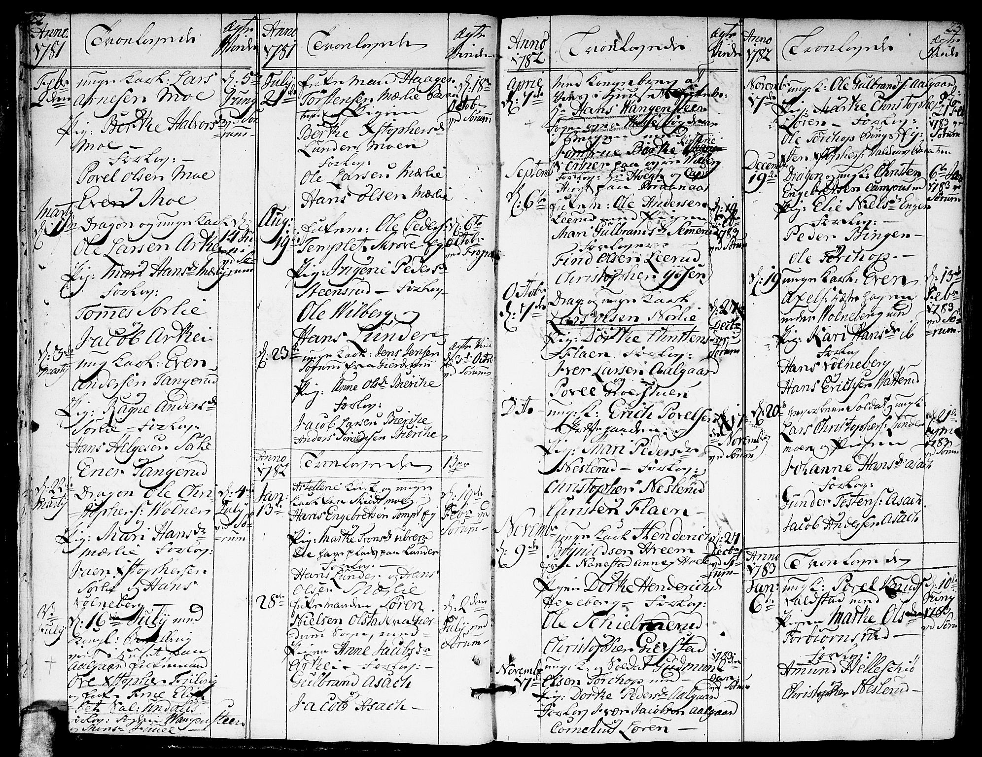 Sørum prestekontor Kirkebøker, SAO/A-10303/F/Fa/L0002: Parish register (official) no. I 2, 1759-1814, p. 22-23