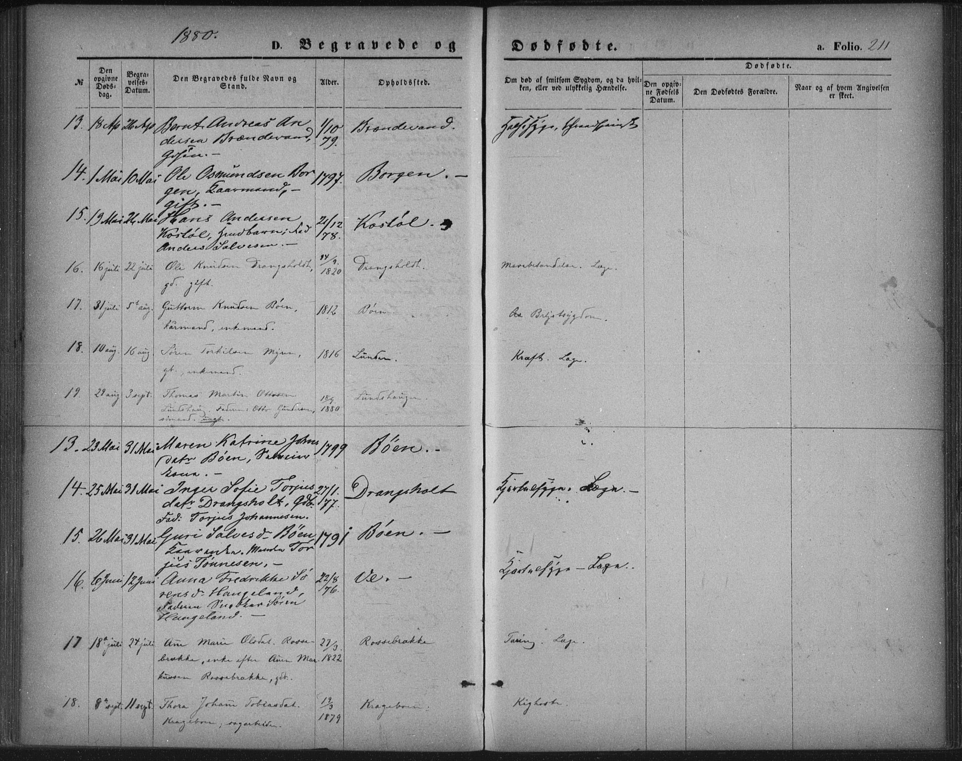 Tveit sokneprestkontor, AV/SAK-1111-0043/F/Fa/L0006: Parish register (official) no. A 6, 1872-1886, p. 211