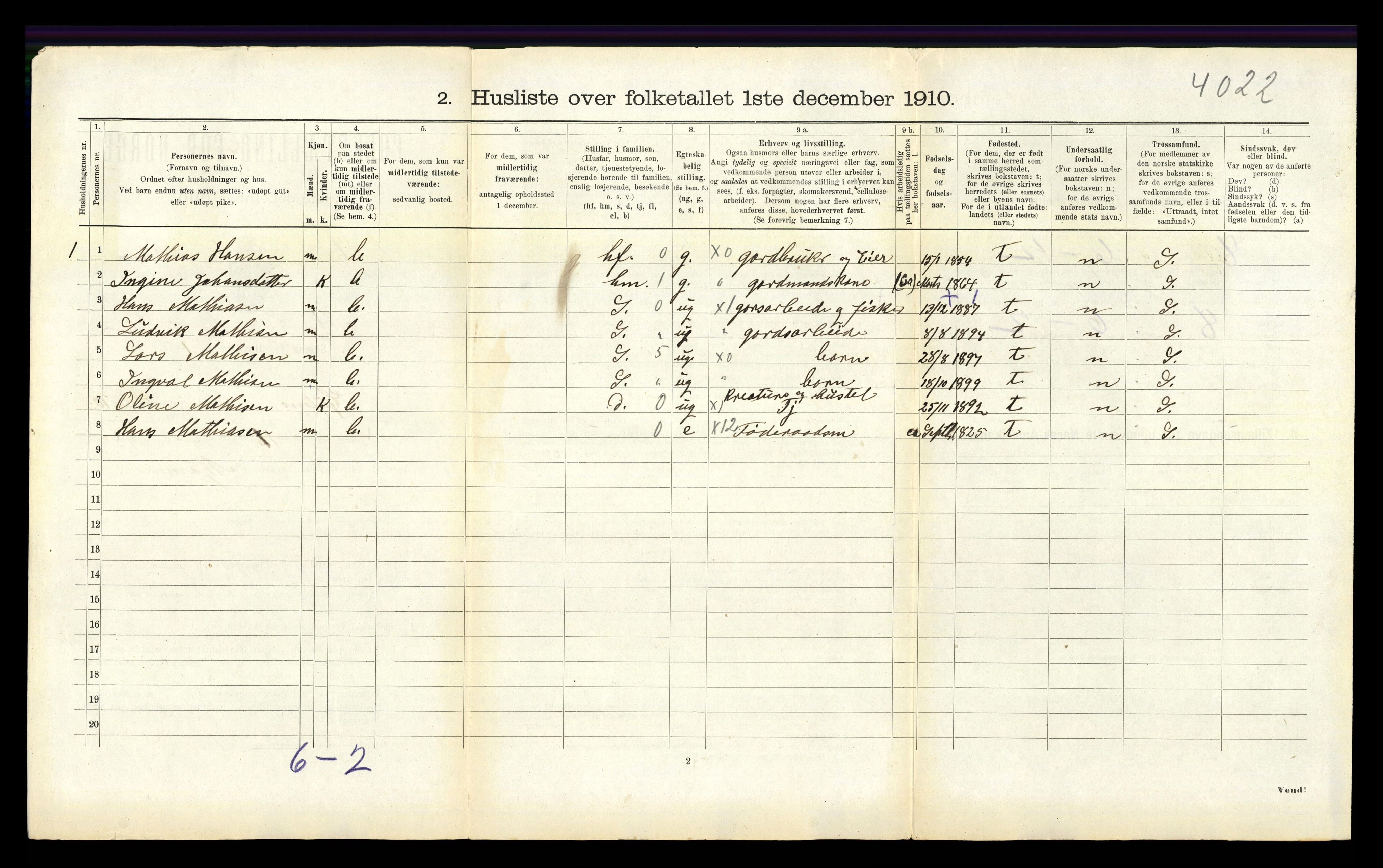 RA, 1910 census for Gulen, 1910, p. 879