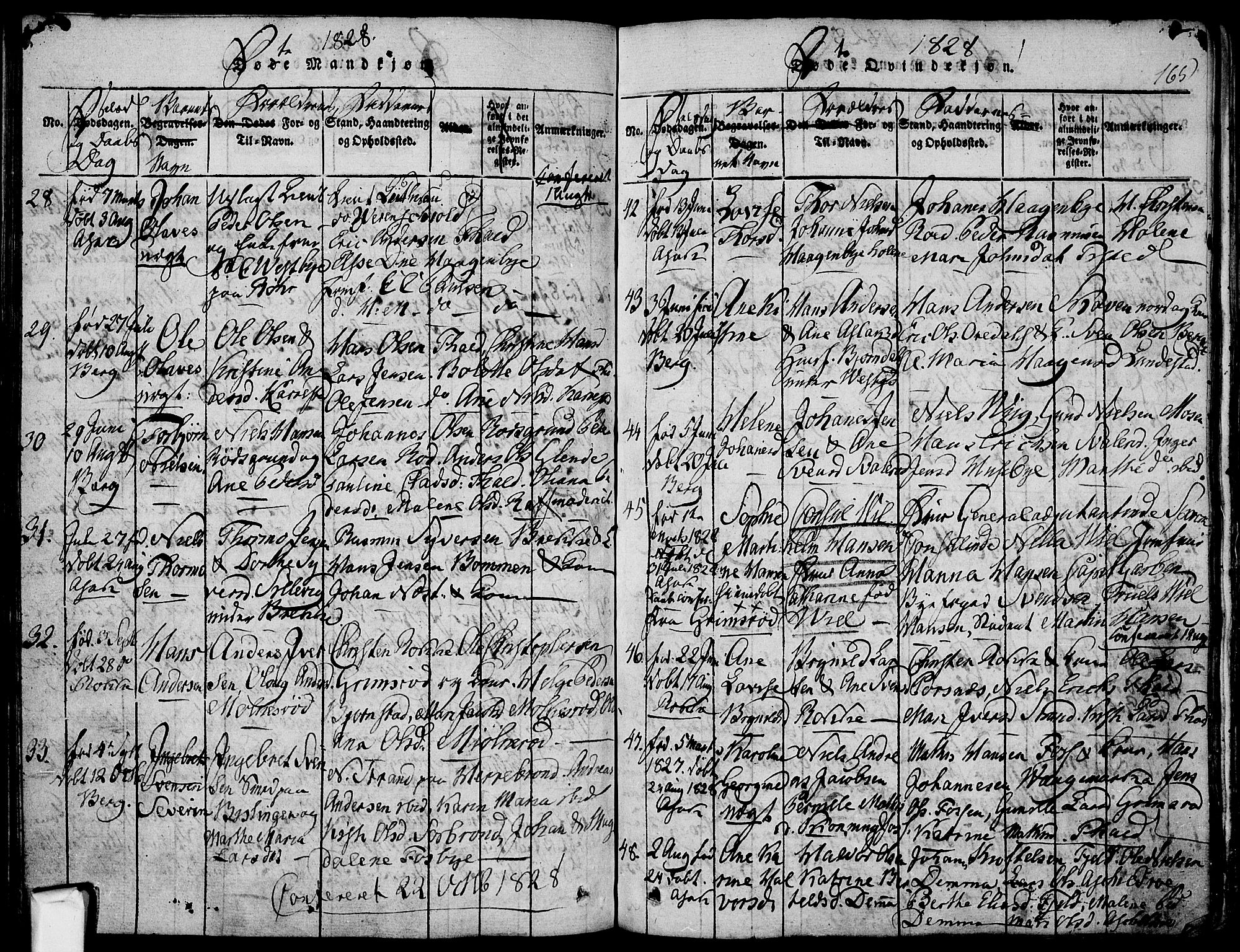 Berg prestekontor Kirkebøker, AV/SAO-A-10902/F/Fa/L0002: Parish register (official) no. I 2, 1815-1831, p. 165