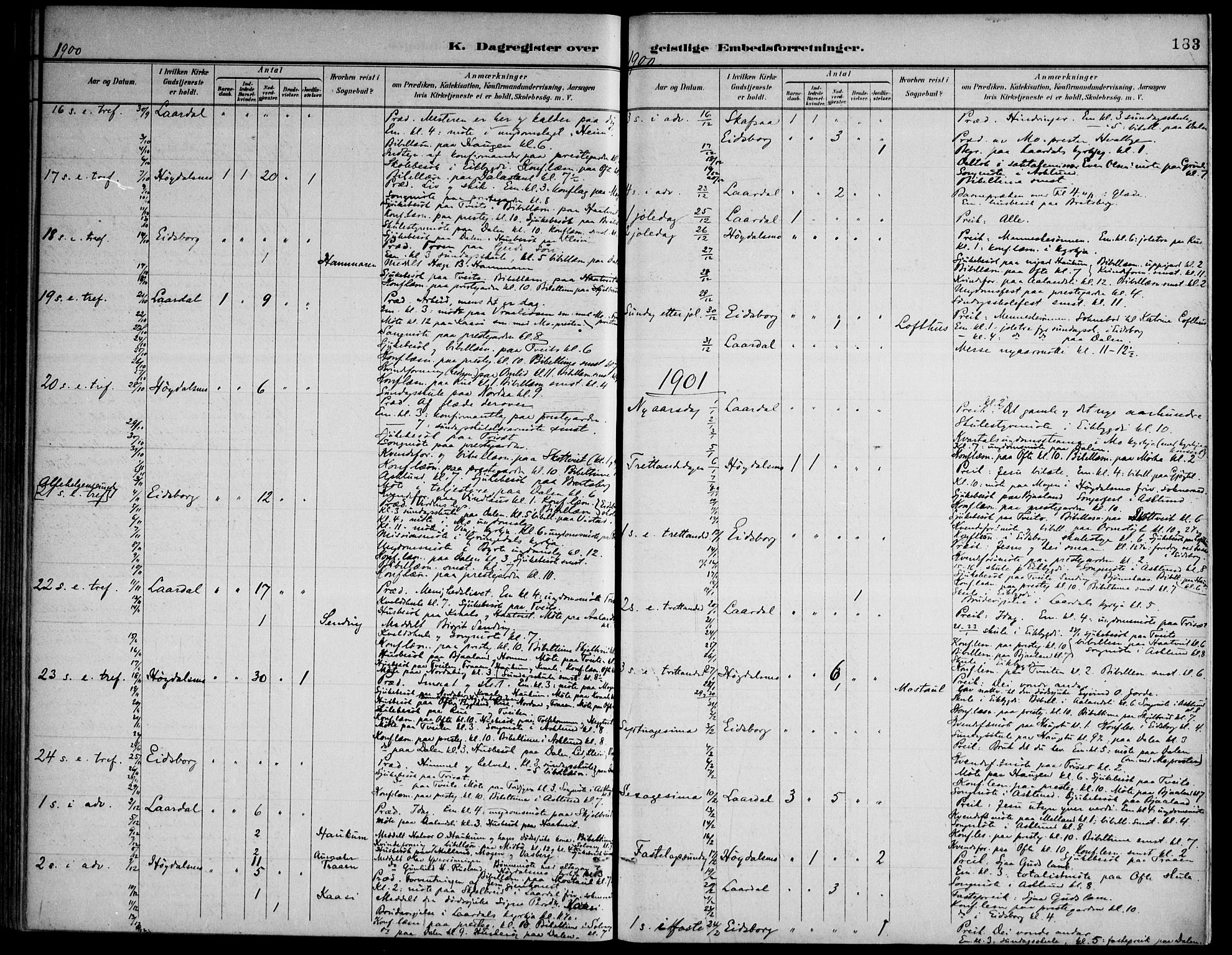 Lårdal kirkebøker, SAKO/A-284/F/Fa/L0007: Parish register (official) no. I 7, 1887-1906, p. 183