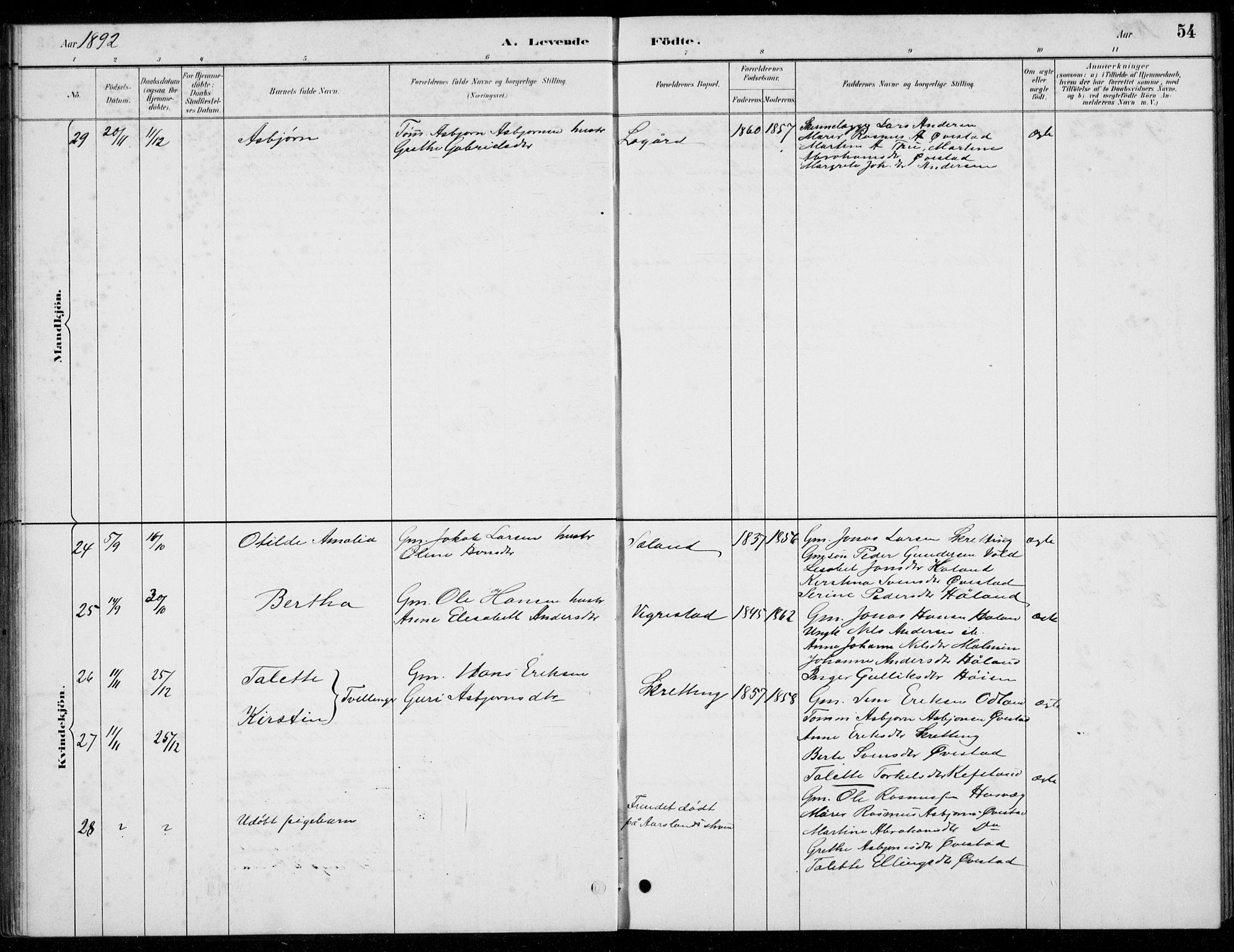Hå sokneprestkontor, SAST/A-101801/001/30BB/L0004: Parish register (copy) no. B 4, 1883-1899, p. 54
