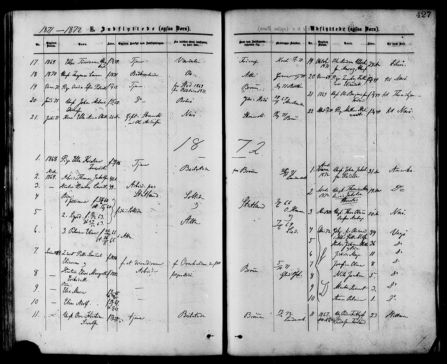 Ministerialprotokoller, klokkerbøker og fødselsregistre - Nord-Trøndelag, SAT/A-1458/773/L0616: Parish register (official) no. 773A07, 1870-1887, p. 427
