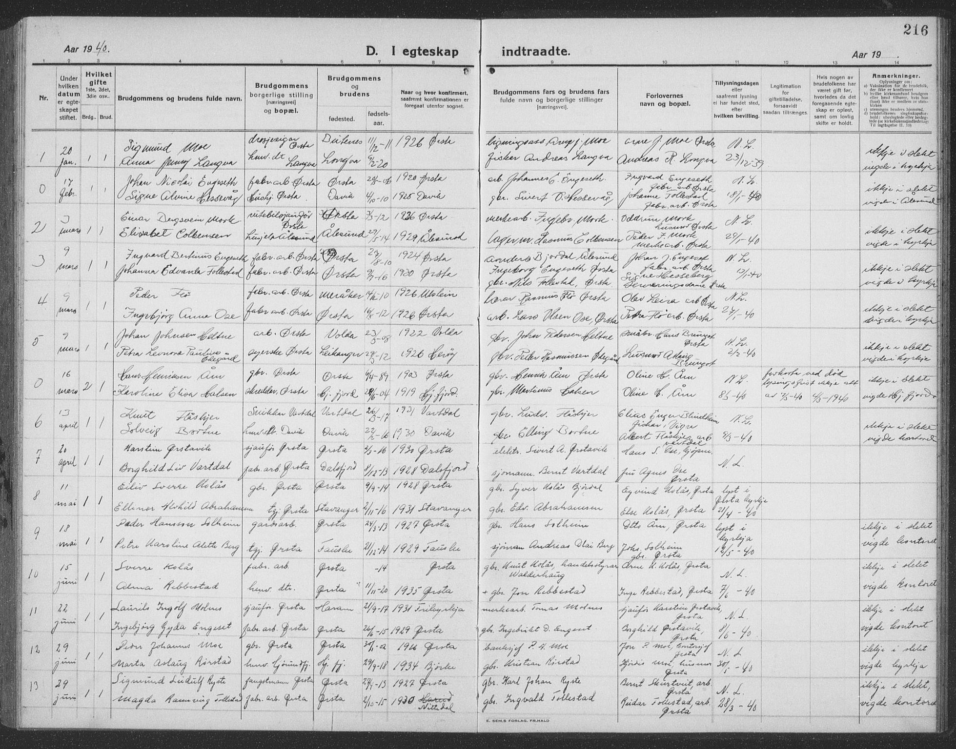 Ministerialprotokoller, klokkerbøker og fødselsregistre - Møre og Romsdal, AV/SAT-A-1454/513/L0191: Parish register (copy) no. 513C05, 1920-1941, p. 216