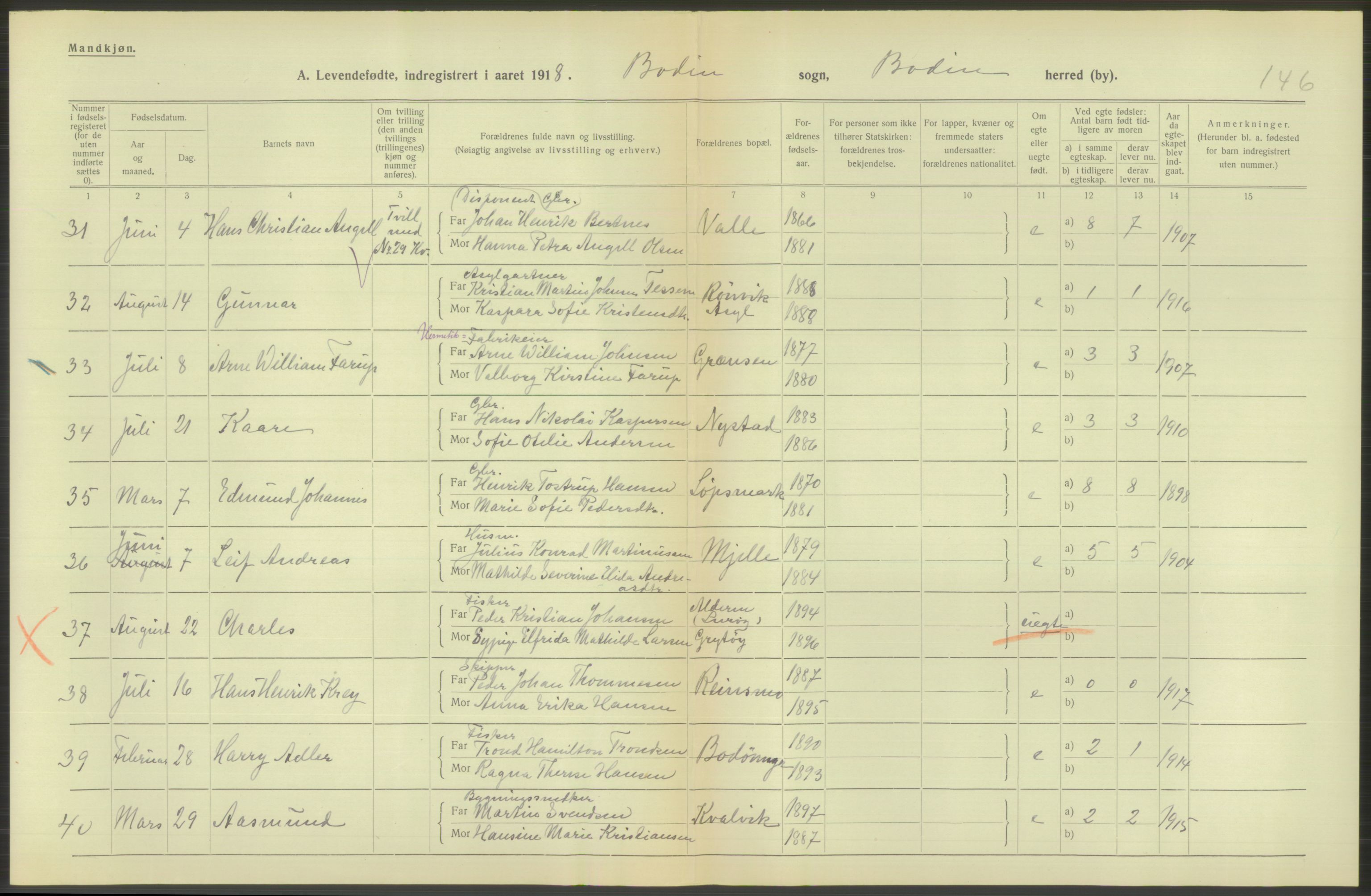 Statistisk sentralbyrå, Sosiodemografiske emner, Befolkning, AV/RA-S-2228/D/Df/Dfb/Dfbh/L0052: Nordland fylke: Levendefødte menn og kvinner. Bygder., 1918, p. 524