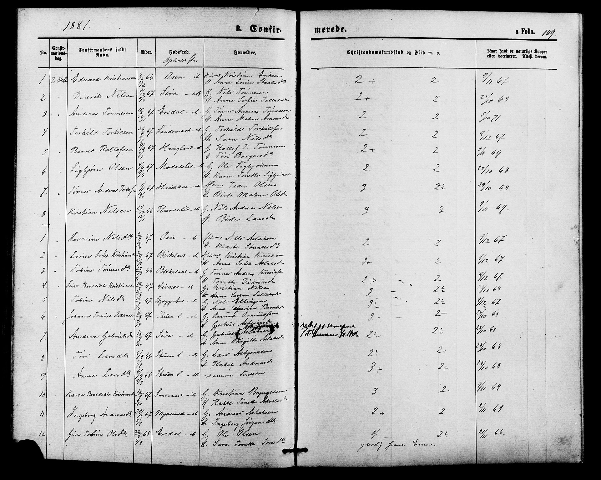 Bakke sokneprestkontor, SAK/1111-0002/F/Fa/Faa/L0007: Parish register (official) no. A 7, 1877-1886, p. 109