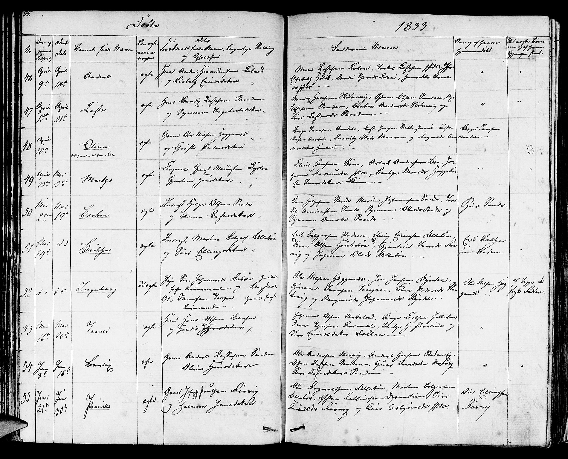 Lavik sokneprestembete, SAB/A-80901: Parish register (official) no. A 2I, 1821-1842, p. 95