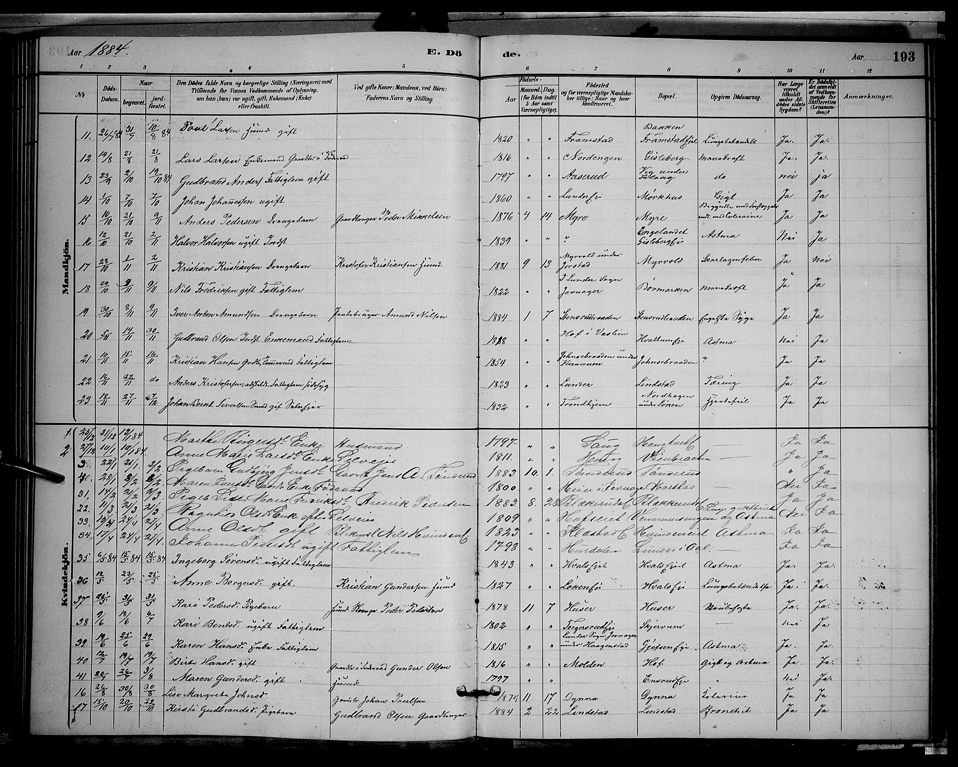 Gran prestekontor, AV/SAH-PREST-112/H/Ha/Hab/L0002: Parish register (copy) no. 2, 1879-1892, p. 193