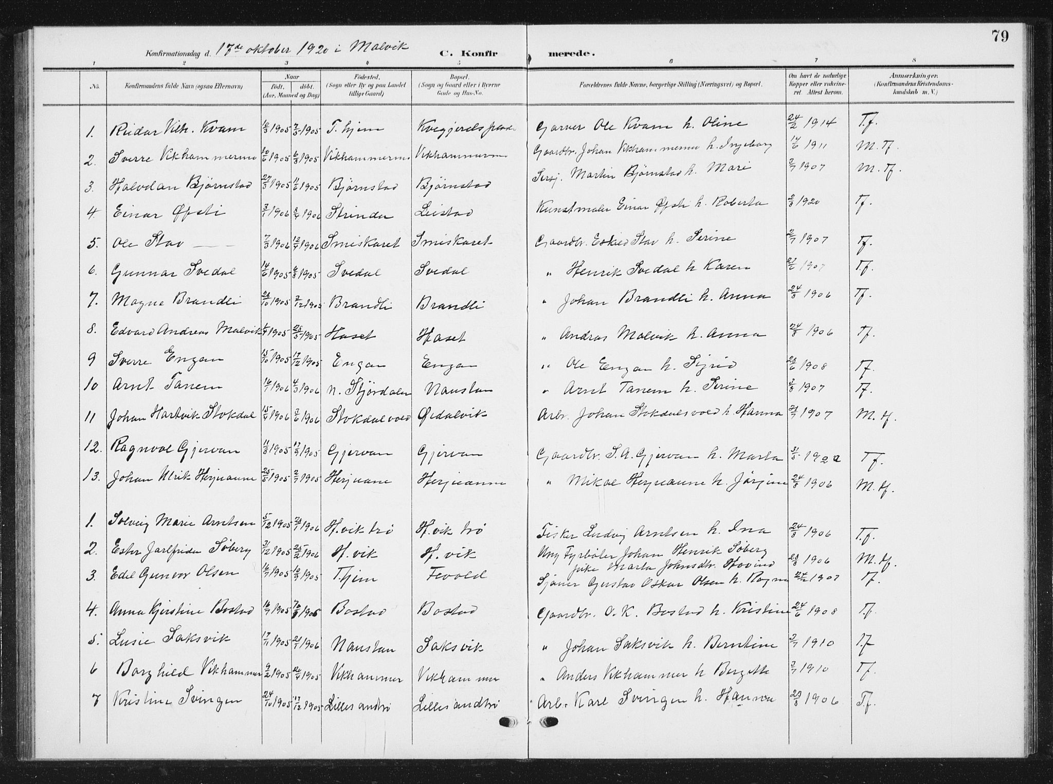 Ministerialprotokoller, klokkerbøker og fødselsregistre - Sør-Trøndelag, SAT/A-1456/616/L0424: Parish register (copy) no. 616C07, 1904-1940, p. 79