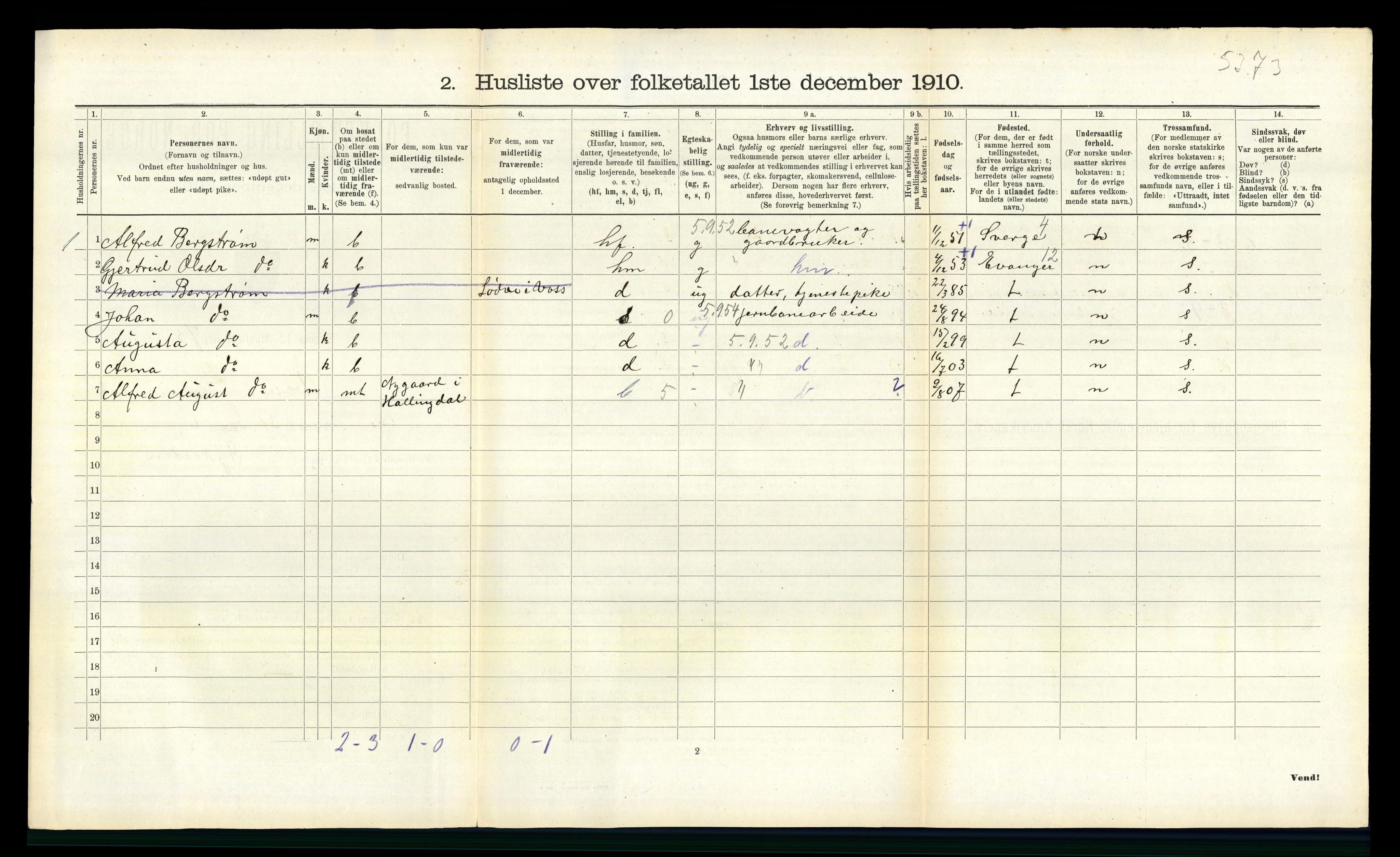 RA, 1910 census for Voss, 1910, p. 323