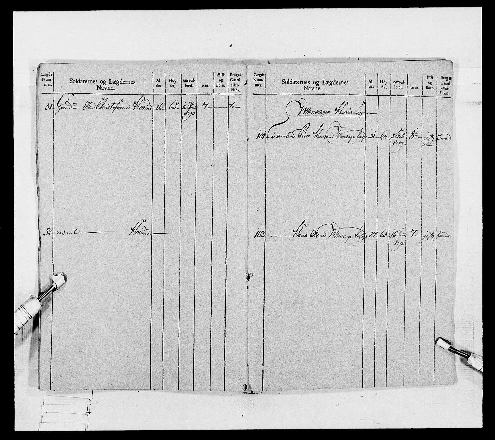 Generalitets- og kommissariatskollegiet, Det kongelige norske kommissariatskollegium, AV/RA-EA-5420/E/Eh/L0067: Opplandske nasjonale infanteriregiment, 1789-1797, p. 587