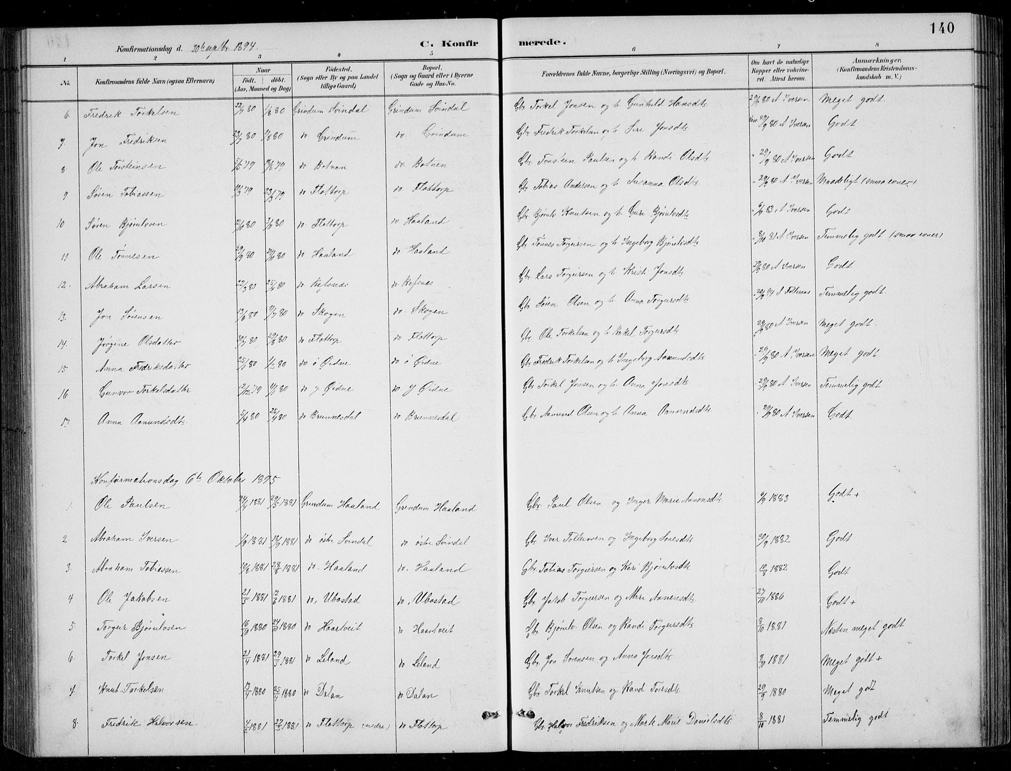 Bjelland sokneprestkontor, SAK/1111-0005/F/Fb/Fbc/L0003: Parish register (copy) no. B 3, 1887-1924, p. 140