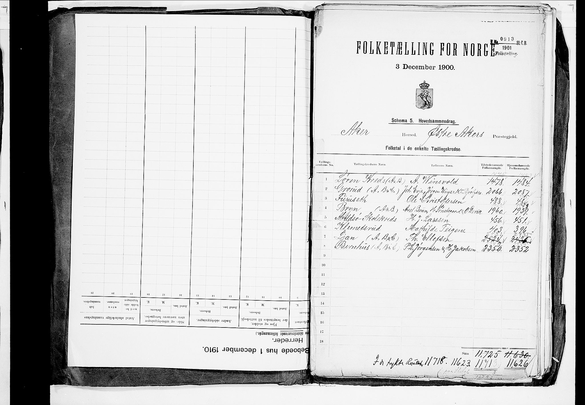 SAO, 1900 census for Aker, 1900, p. 3