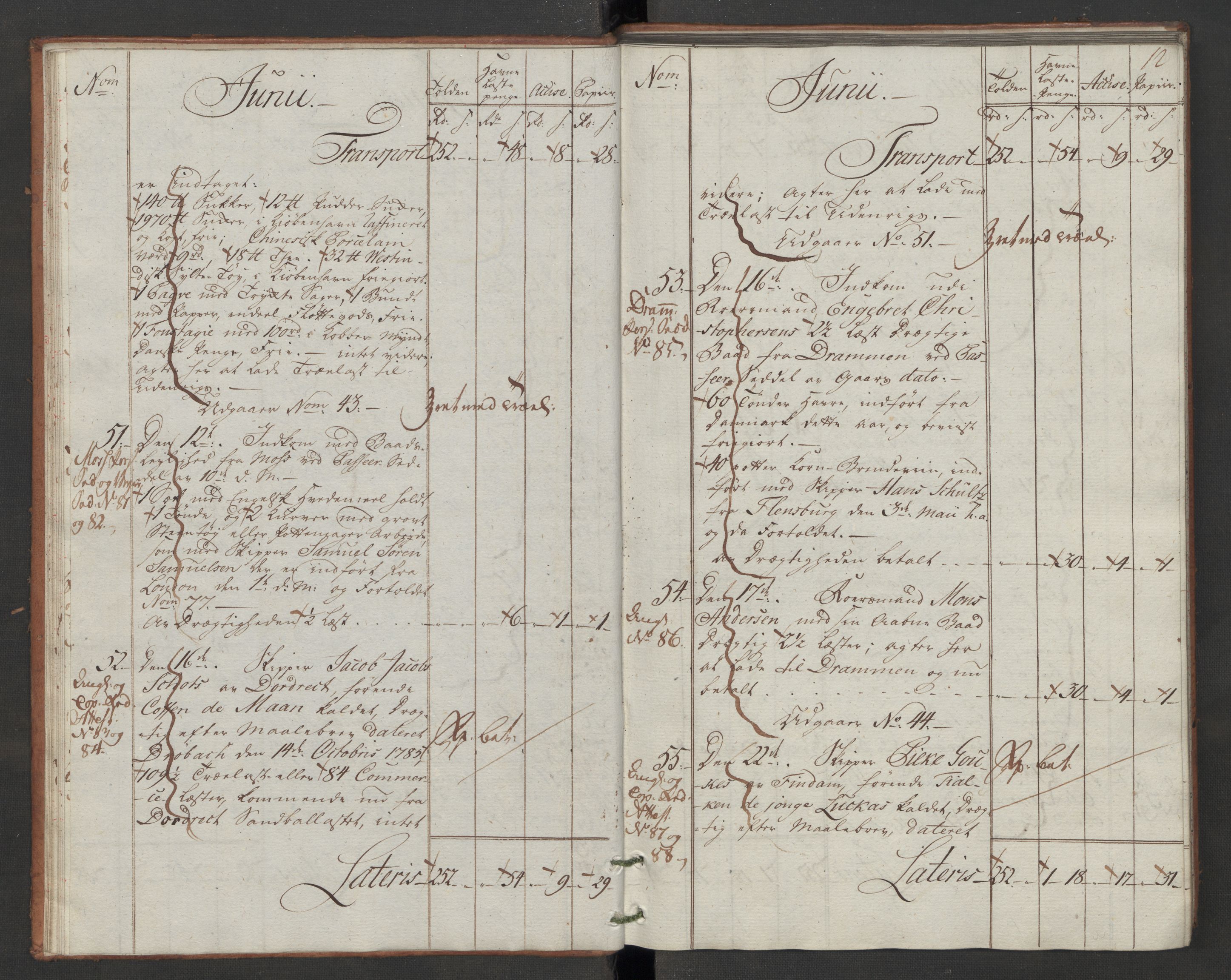 Generaltollkammeret, tollregnskaper, AV/RA-EA-5490/R07/L0046/0001: Tollregnskaper Sand / Inngående hovedtollbok, 1786, p. 11b-12a