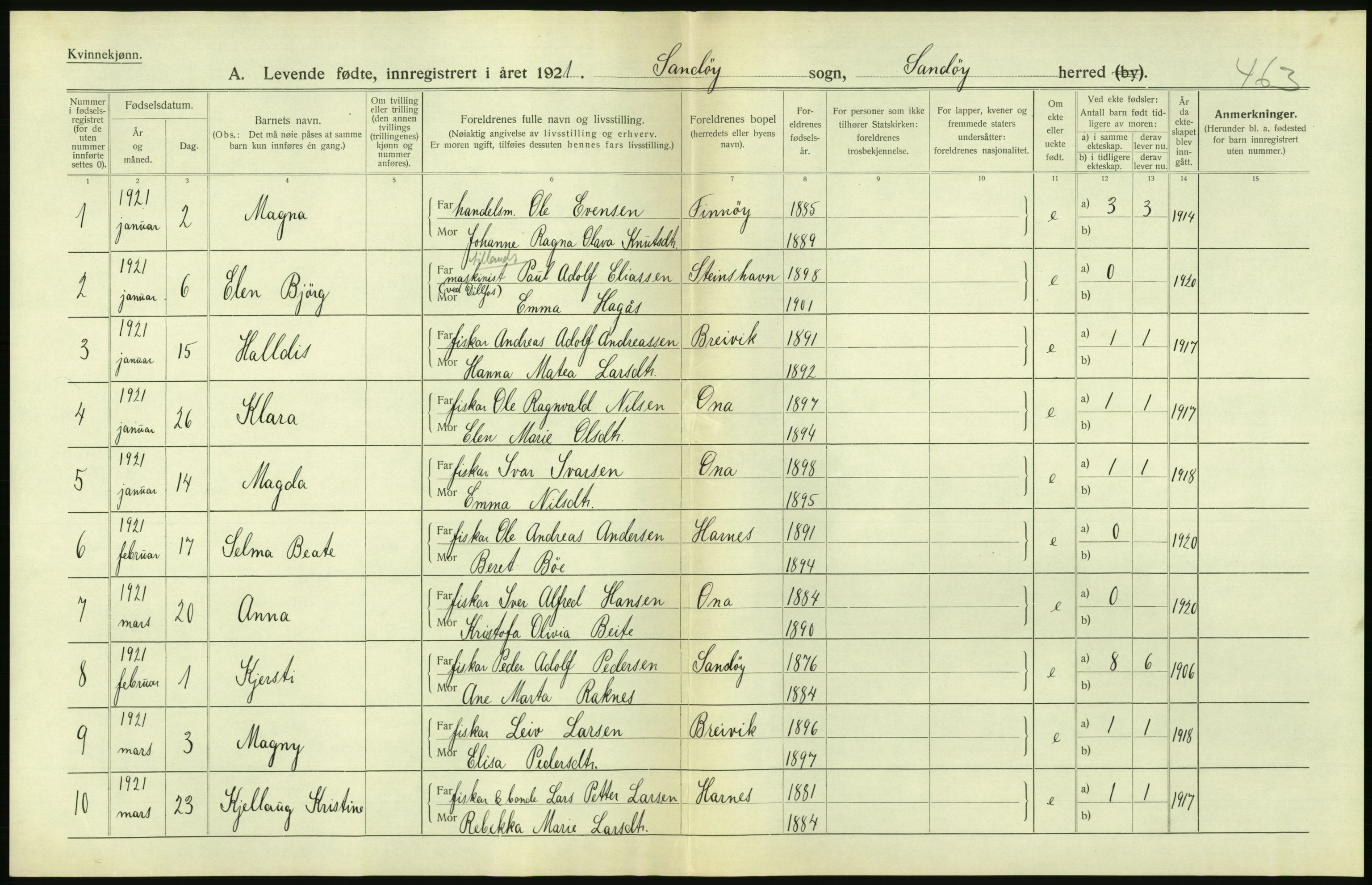 Statistisk sentralbyrå, Sosiodemografiske emner, Befolkning, RA/S-2228/D/Df/Dfc/Dfca/L0040: Møre fylke: Levendefødte menn og kvinner. Bygder., 1921, p. 512