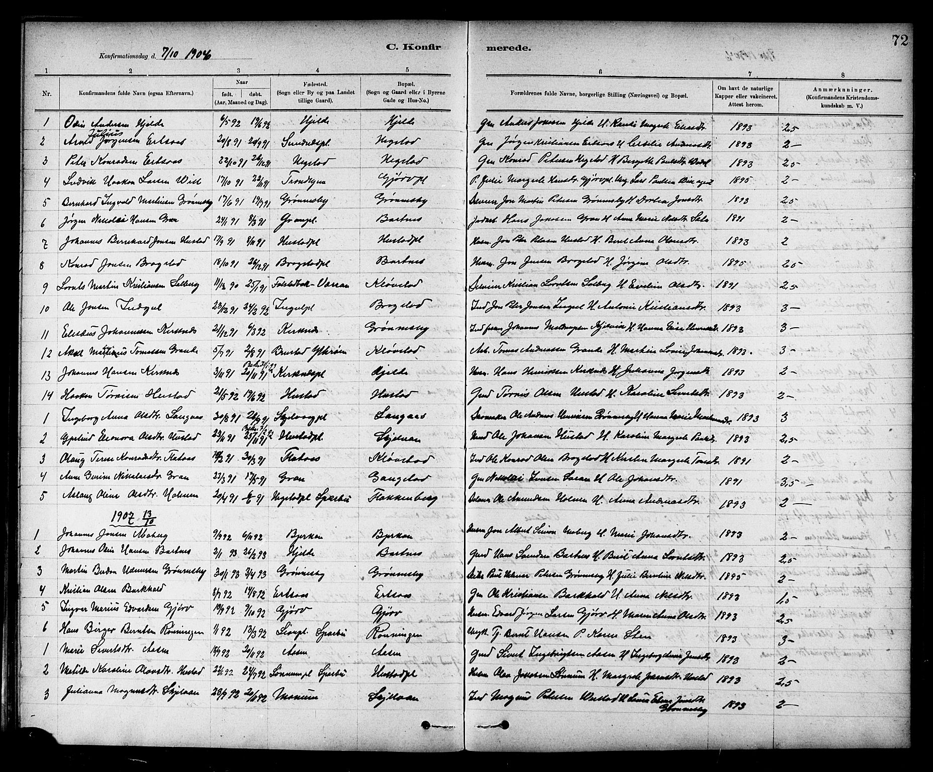 Ministerialprotokoller, klokkerbøker og fødselsregistre - Nord-Trøndelag, SAT/A-1458/732/L0318: Parish register (copy) no. 732C02, 1881-1911, p. 72