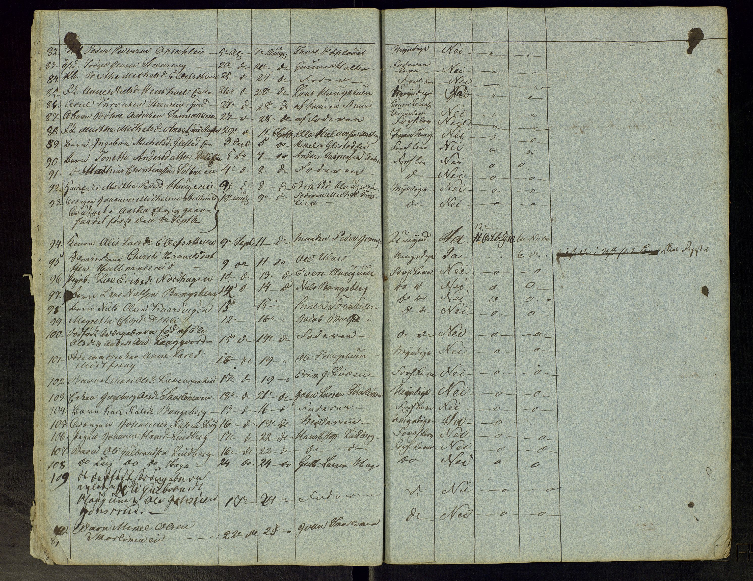 Moelv lensmannskontor, AV/SAH-LHR-017/H/Ha/L0001/0002: Dødsfallsprotokoller / Dødsfallsprotokoll, 1827-1835