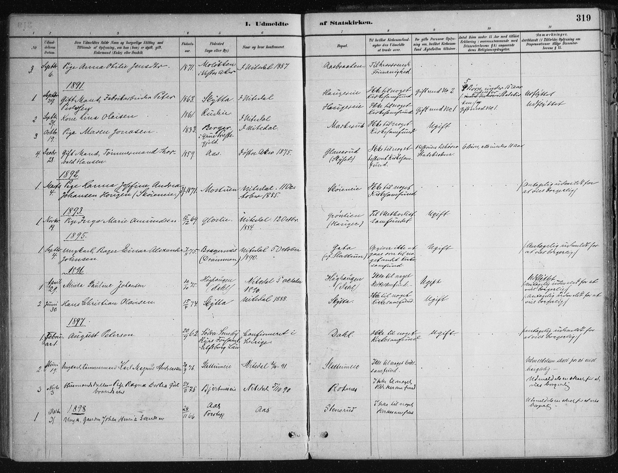 Nittedal prestekontor Kirkebøker, SAO/A-10365a/F/Fa/L0007: Parish register (official) no. I 7, 1879-1901, p. 319