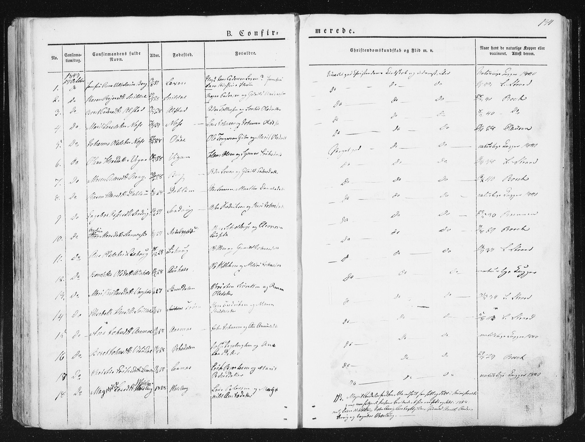 Ministerialprotokoller, klokkerbøker og fødselsregistre - Sør-Trøndelag, SAT/A-1456/630/L0493: Parish register (official) no. 630A06, 1841-1851, p. 134