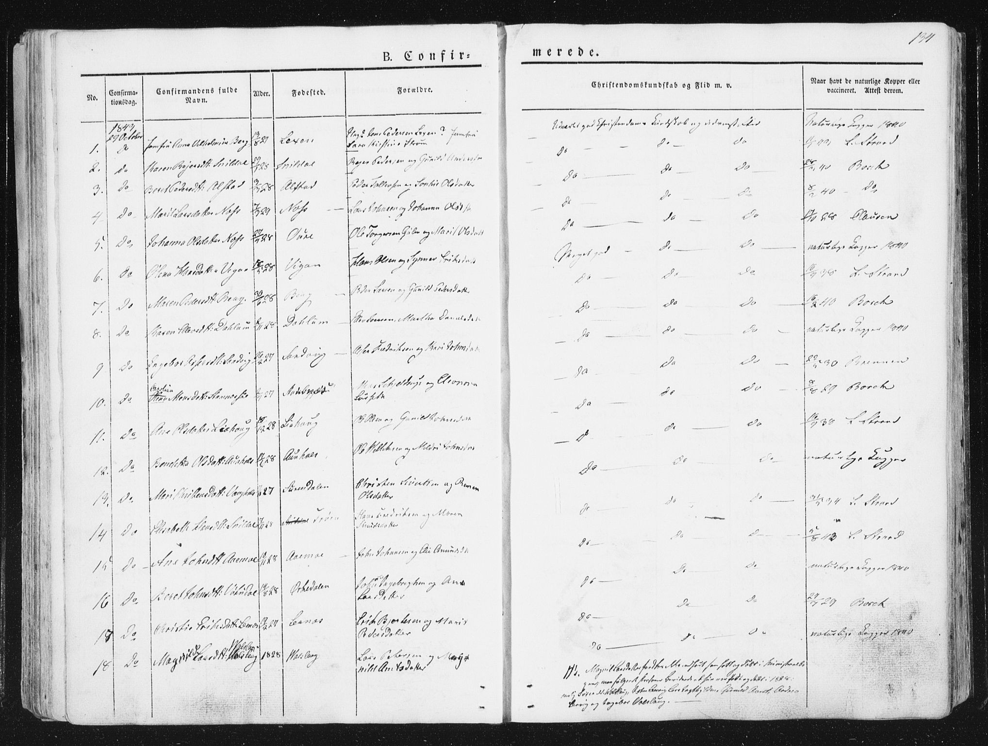 Ministerialprotokoller, klokkerbøker og fødselsregistre - Sør-Trøndelag, AV/SAT-A-1456/630/L0493: Parish register (official) no. 630A06, 1841-1851, p. 134