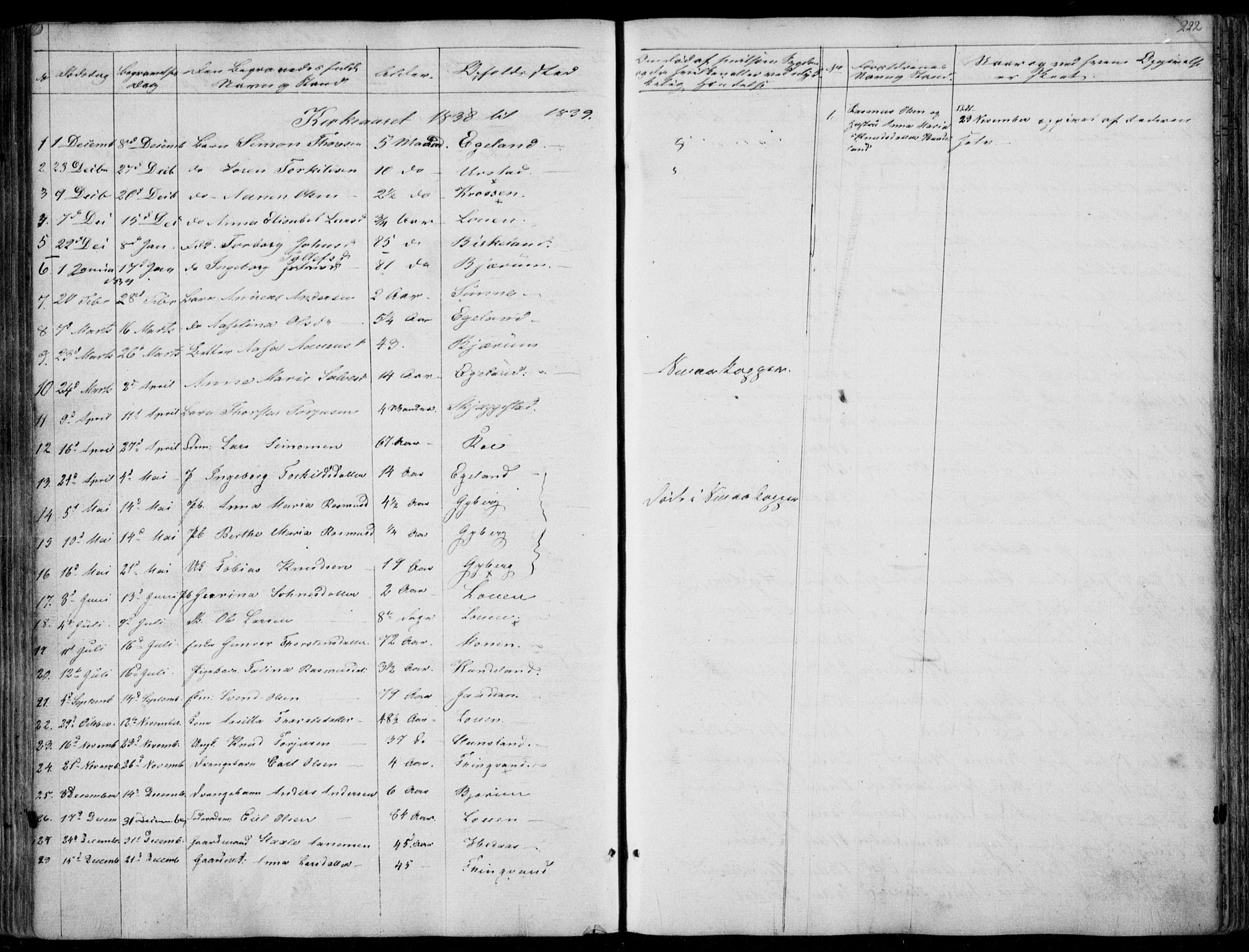 Hægebostad sokneprestkontor, AV/SAK-1111-0024/F/Fa/Faa/L0004: Parish register (official) no. A 4, 1834-1864, p. 222