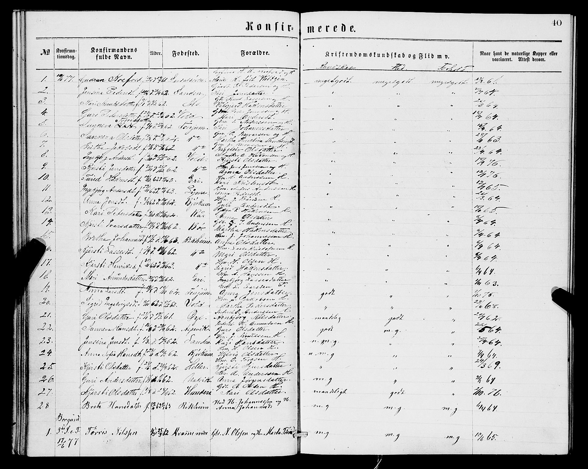 Lærdal sokneprestembete, SAB/A-81201: Parish register (official) no.  A 14, 1865-1877, p. 40