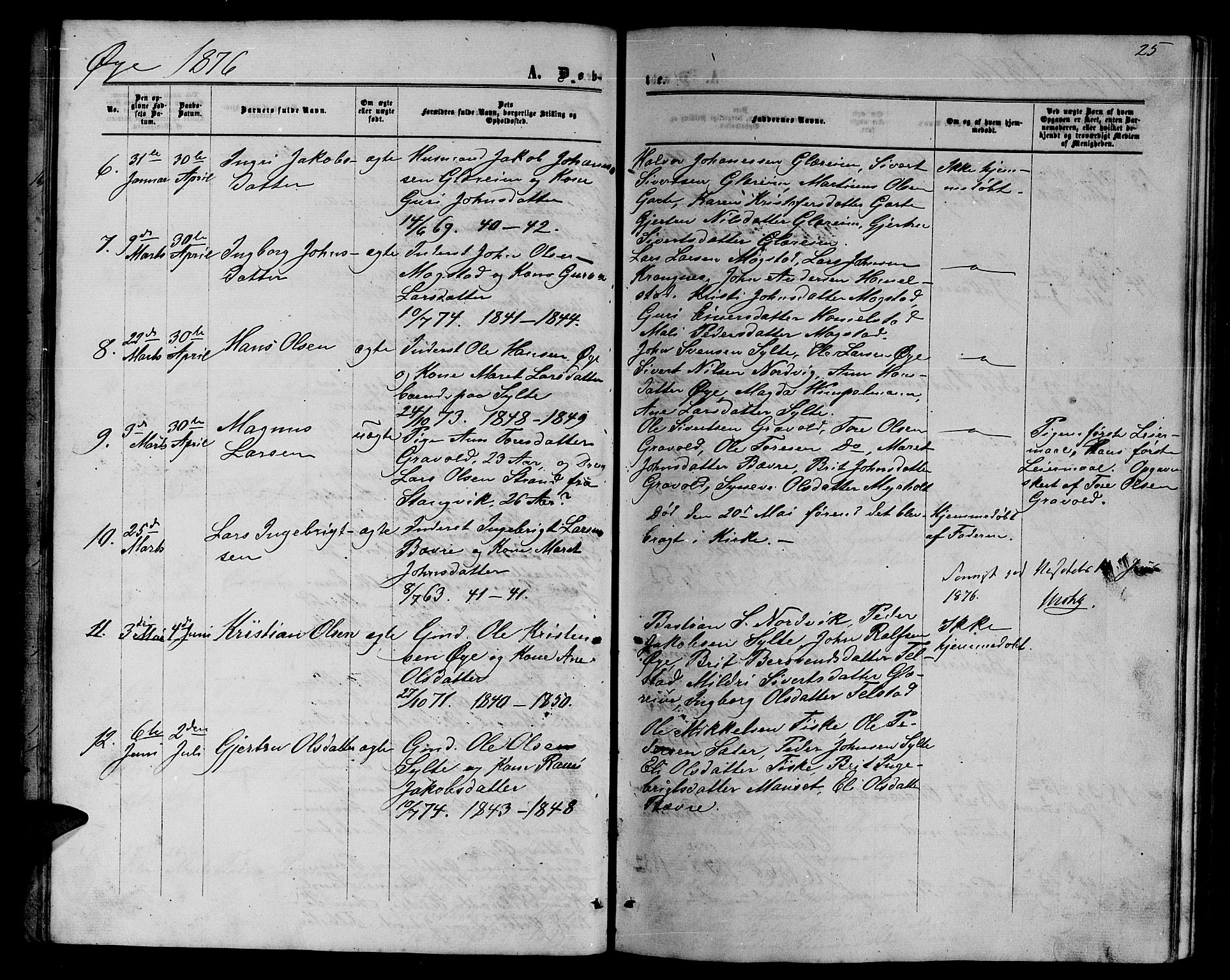 Ministerialprotokoller, klokkerbøker og fødselsregistre - Møre og Romsdal, SAT/A-1454/595/L1051: Parish register (copy) no. 595C03, 1866-1891, p. 25