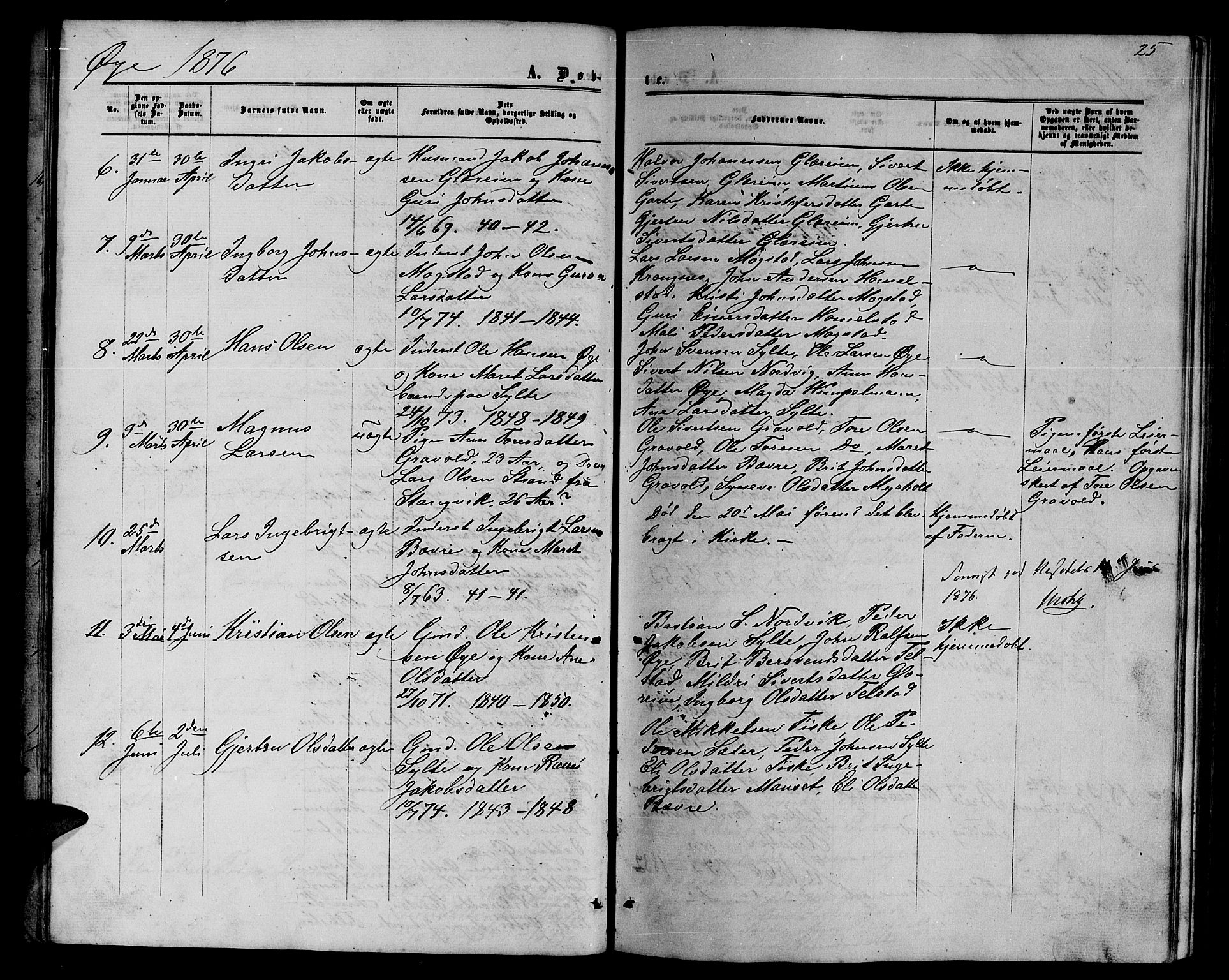 Ministerialprotokoller, klokkerbøker og fødselsregistre - Møre og Romsdal, AV/SAT-A-1454/595/L1051: Parish register (copy) no. 595C03, 1866-1891, p. 25