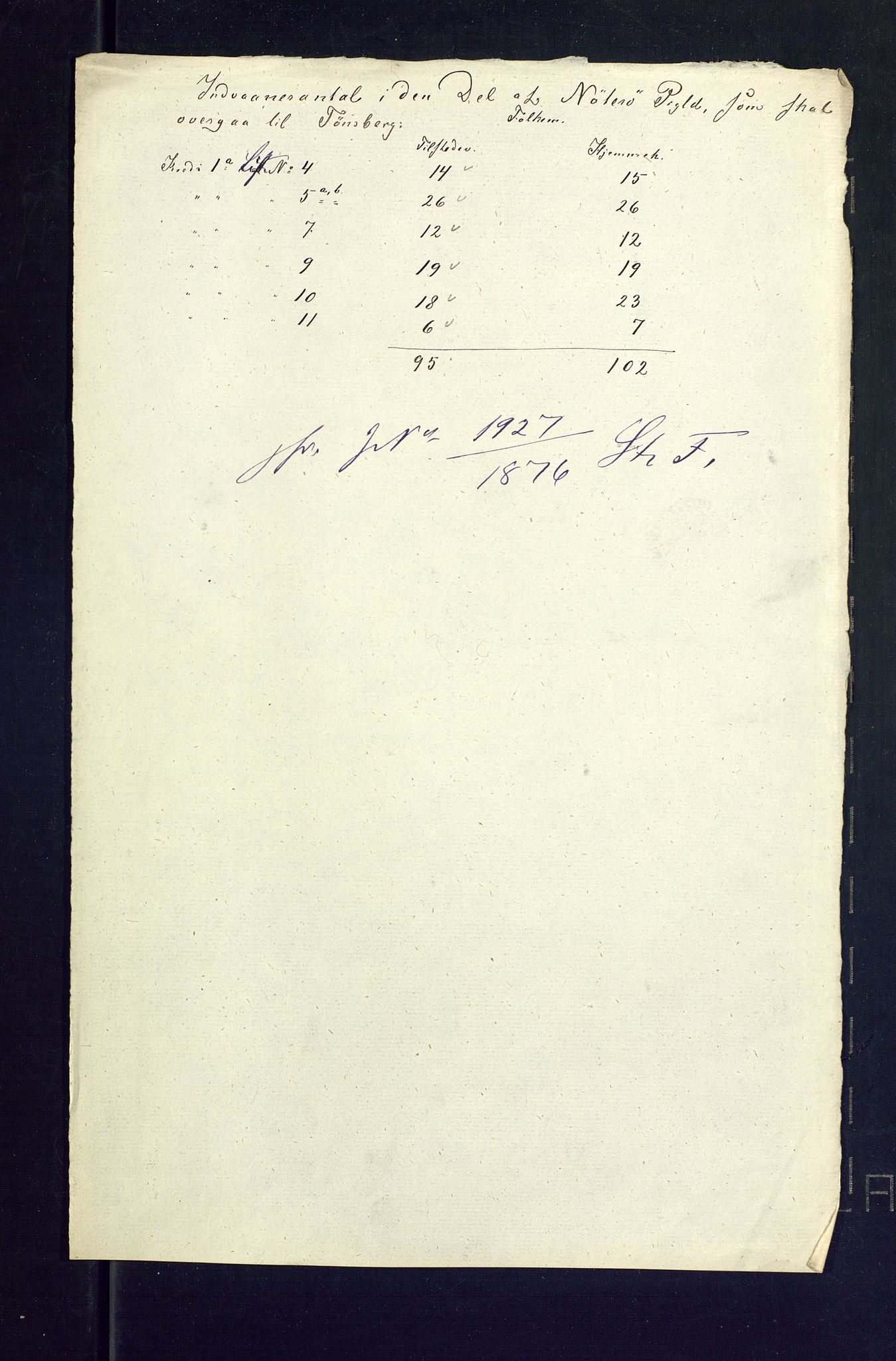 SAKO, 1875 census for 0722P Nøtterøy, 1875, p. 90