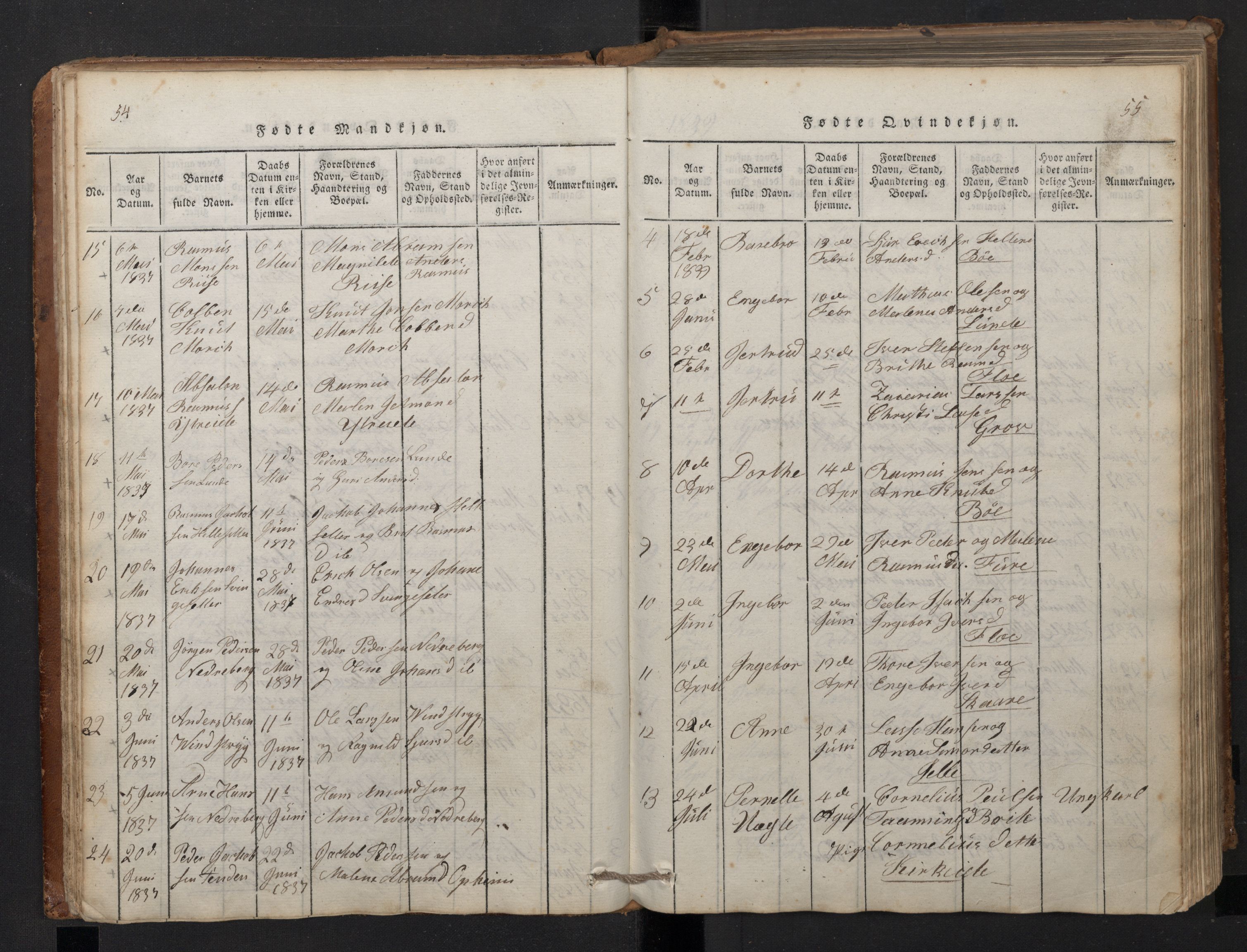 Stryn Sokneprestembete, SAB/A-82501: Parish register (copy) no. A 1, 1816-1844, p. 54-55