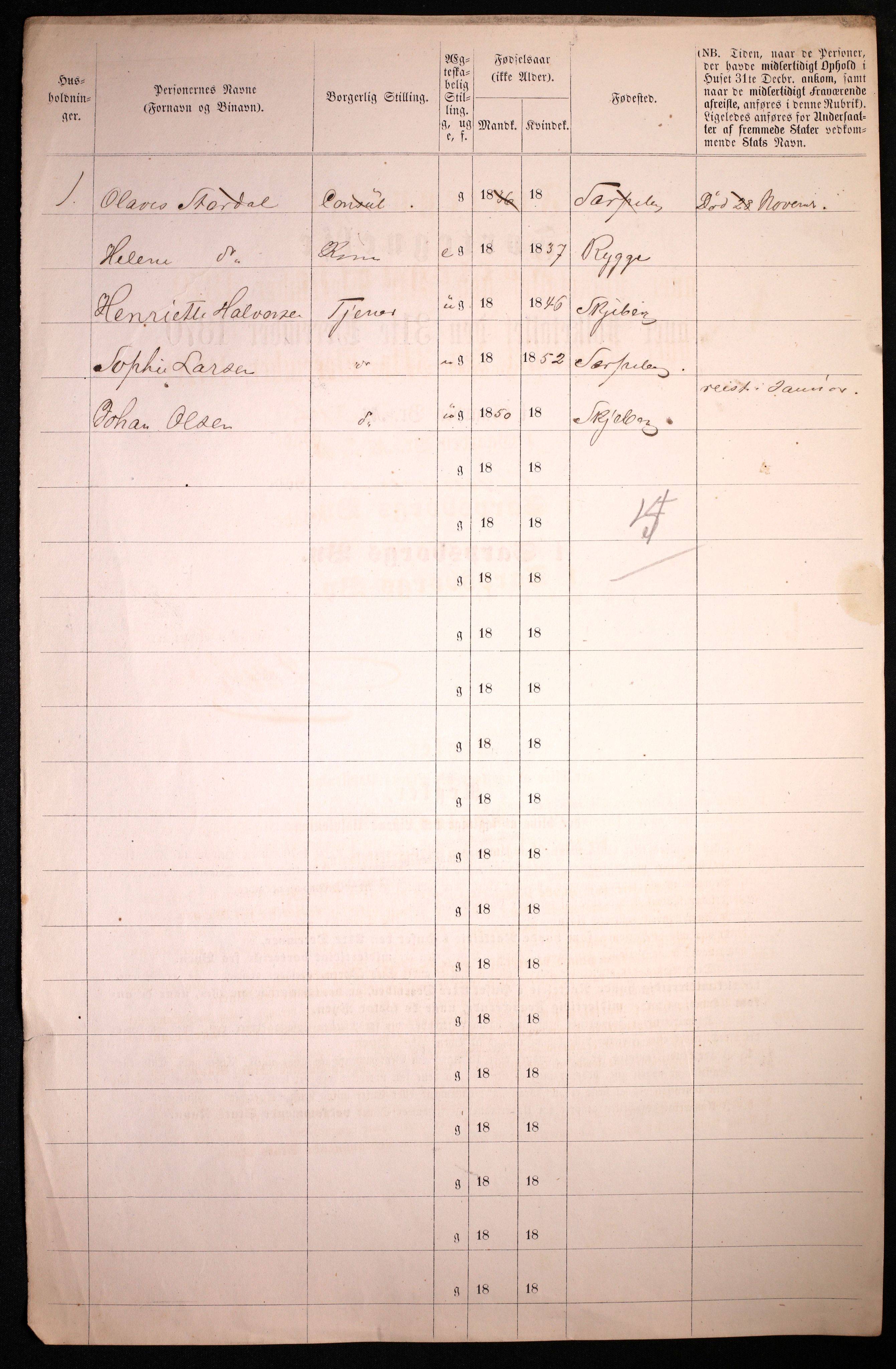 RA, 1870 census for 0102 Sarpsborg, 1870, p. 210