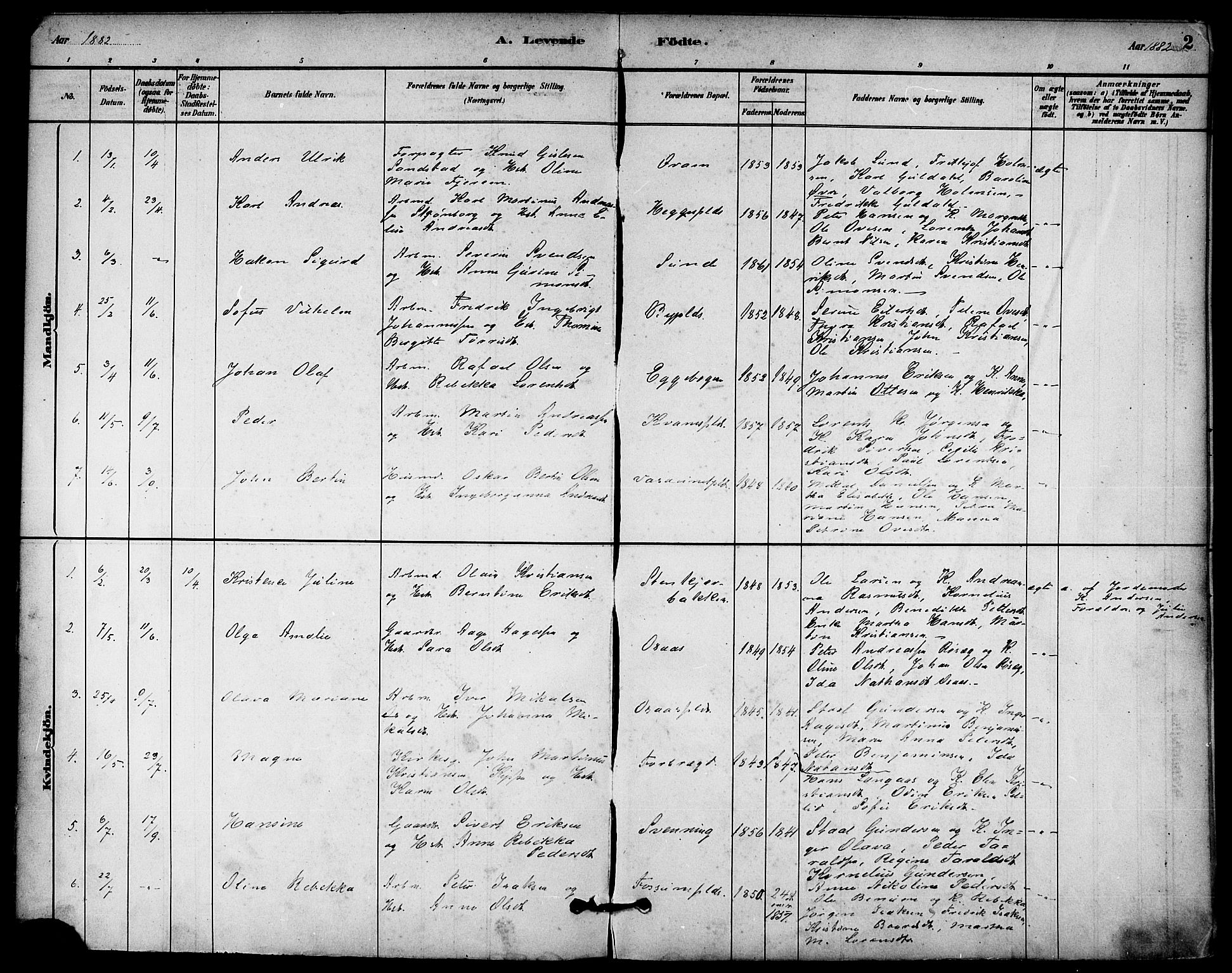 Ministerialprotokoller, klokkerbøker og fødselsregistre - Nord-Trøndelag, SAT/A-1458/740/L0378: Parish register (official) no. 740A01, 1881-1895, p. 2