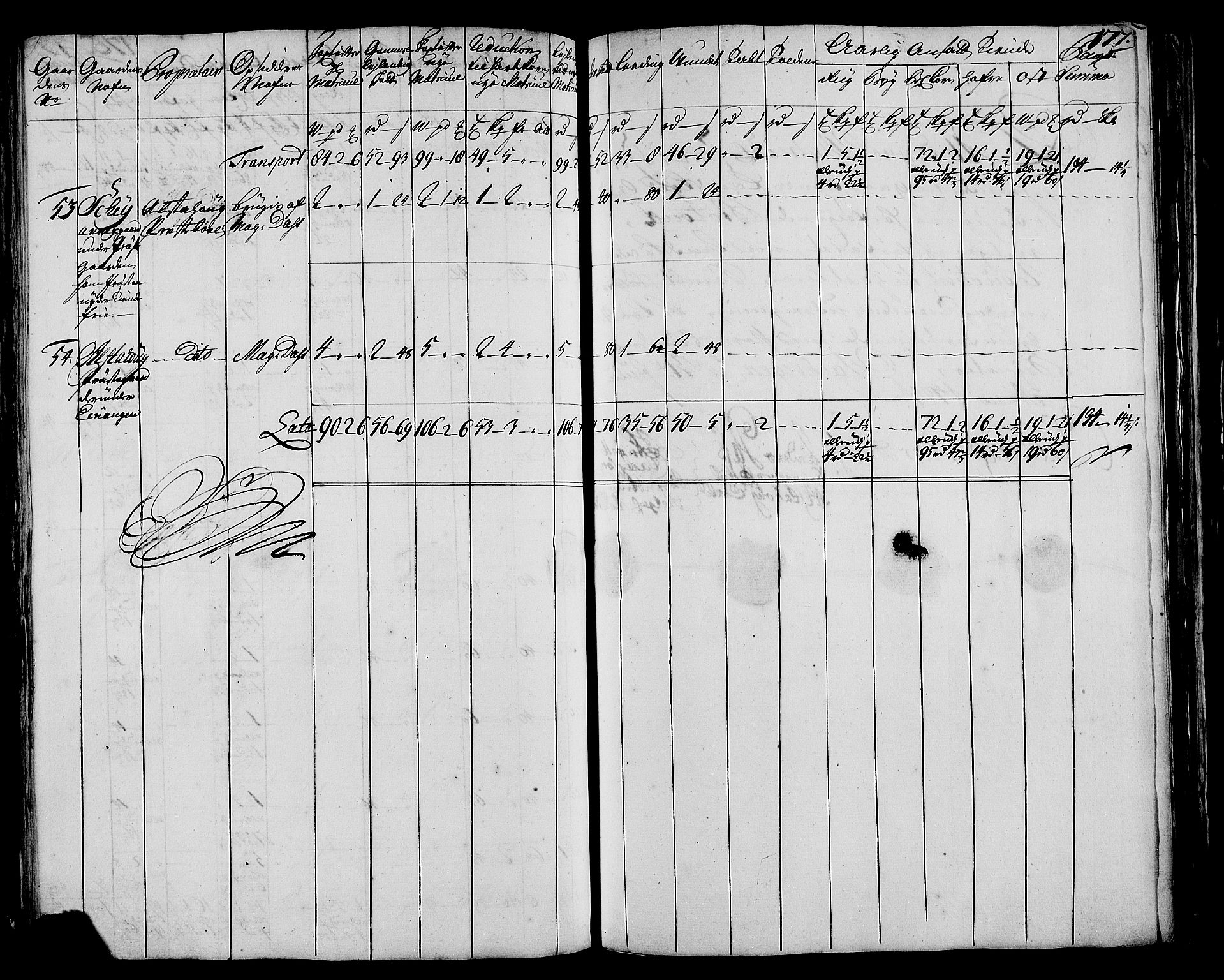 Rentekammeret inntil 1814, Realistisk ordnet avdeling, AV/RA-EA-4070/N/Nb/Nbf/L0171: Helgeland matrikkelprotokoll, 1723, p. 179