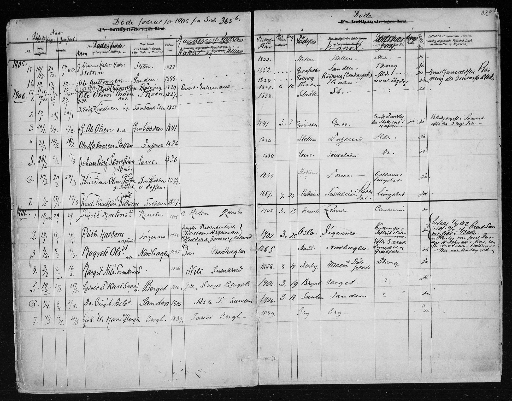 Nes kirkebøker, AV/SAKO-A-236/F/Fa/L0011: Parish register (official) no. 11, 1881-1912, p. 379