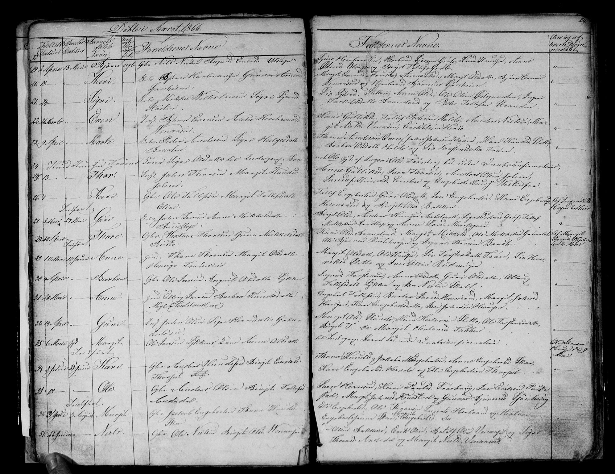 Gol kirkebøker, AV/SAKO-A-226/G/Gb/L0004: Parish register (copy) no. II 4, 1859-1874, p. 24