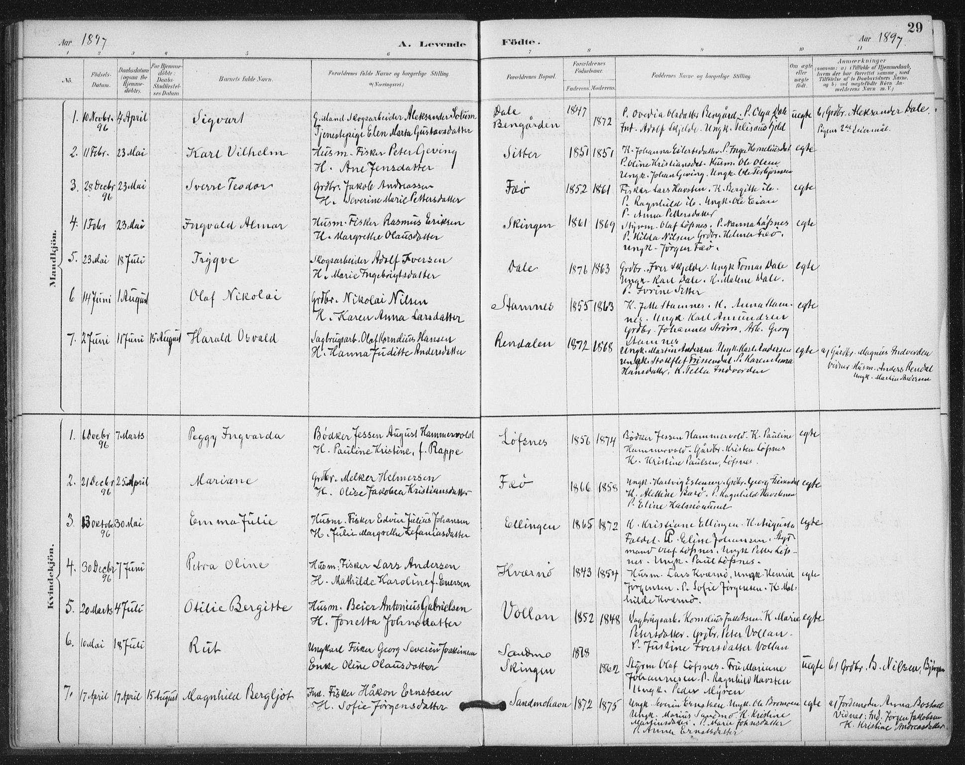 Ministerialprotokoller, klokkerbøker og fødselsregistre - Nord-Trøndelag, AV/SAT-A-1458/772/L0603: Parish register (official) no. 772A01, 1885-1912, p. 29