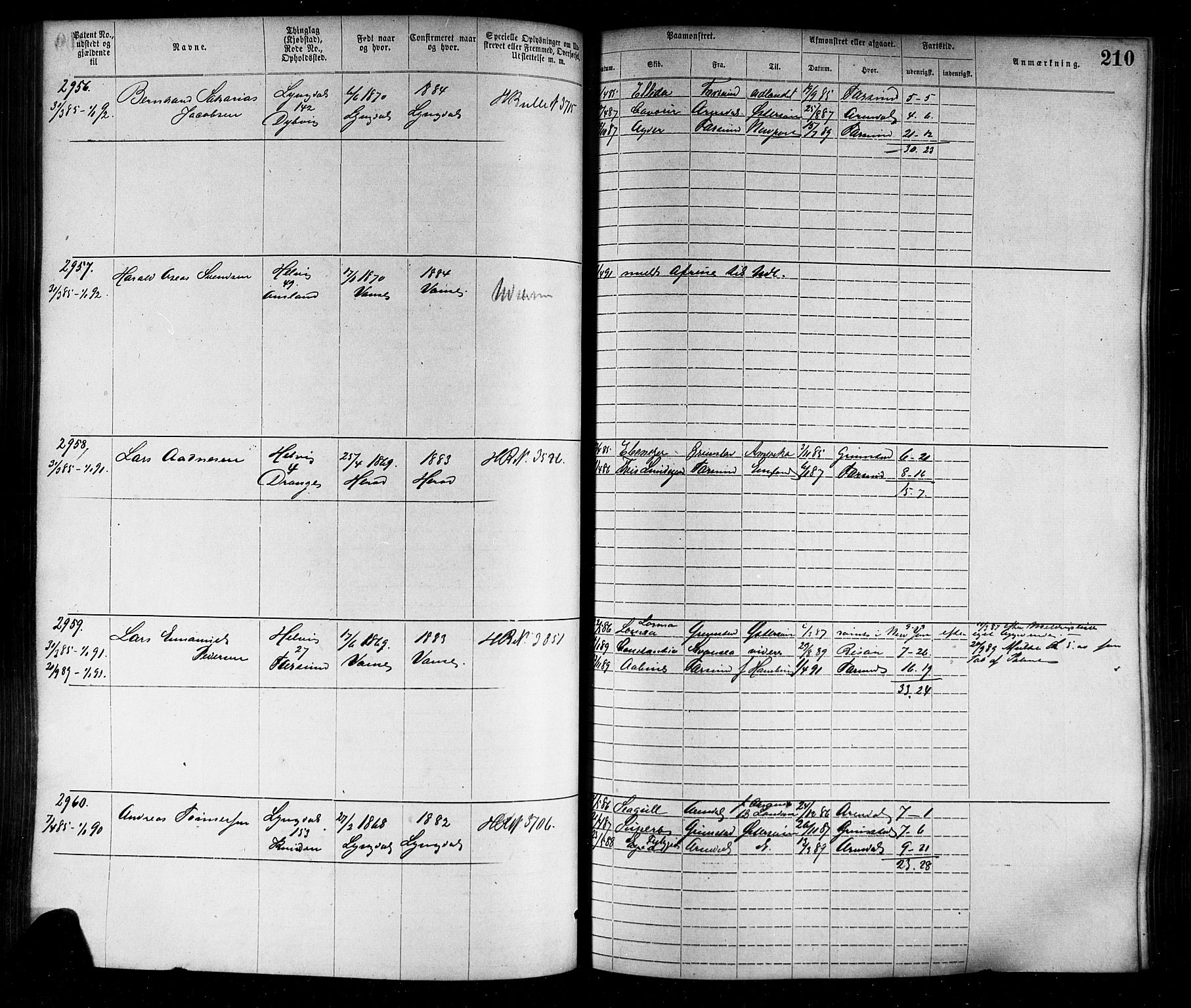 Farsund mønstringskrets, SAK/2031-0017/F/Fa/L0006: Annotasjonsrulle nr 1911-3805 med register, Z-3, 1877-1894, p. 241