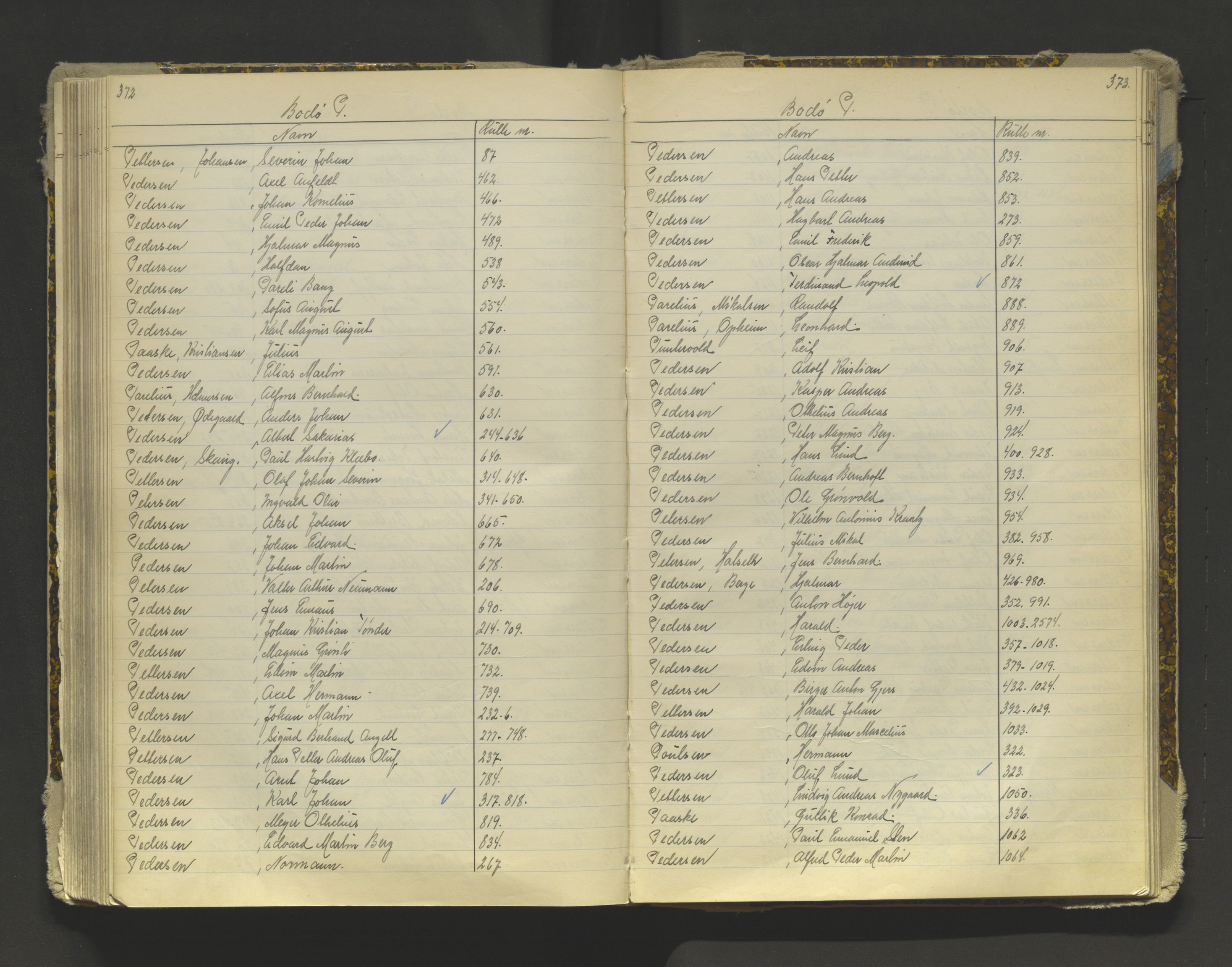 Tromsø sjømannskontor/innrullerings-/mønstringsdistrikt, AV/SATØ-S-0243/G/L0016: Dekker hele Tromsø mønstringsdistrikt til 1926, 1868-1926, p. 372-373