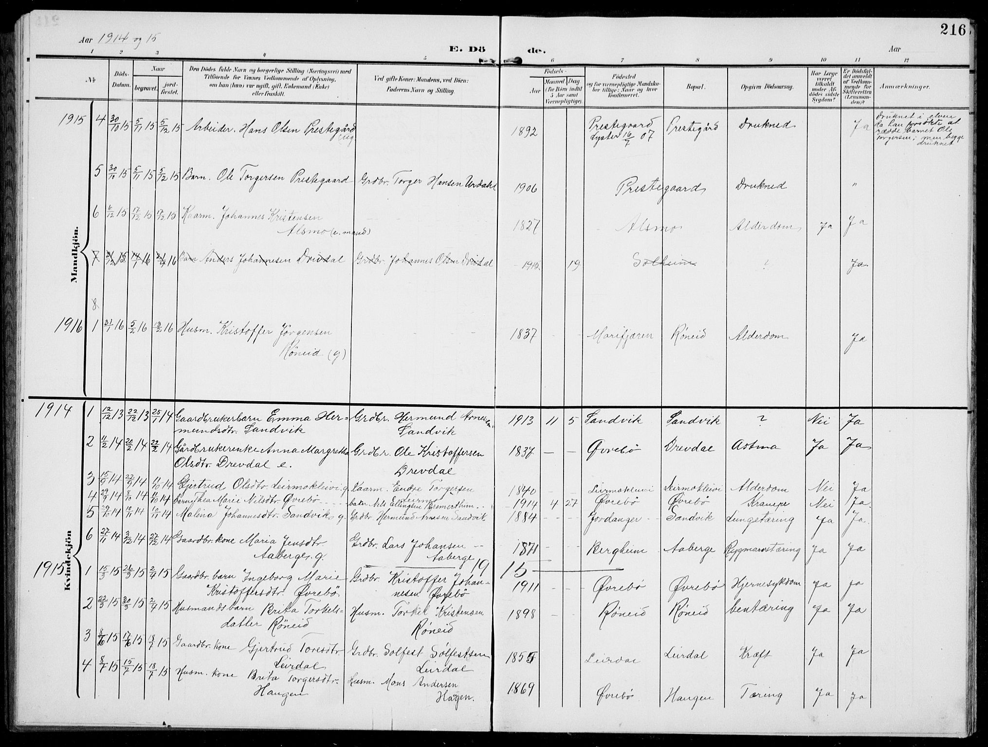 Jostedal sokneprestembete, AV/SAB-A-80601/H/Hab/Habc/L0001: Parish register (copy) no. C 1, 1903-1939, p. 216