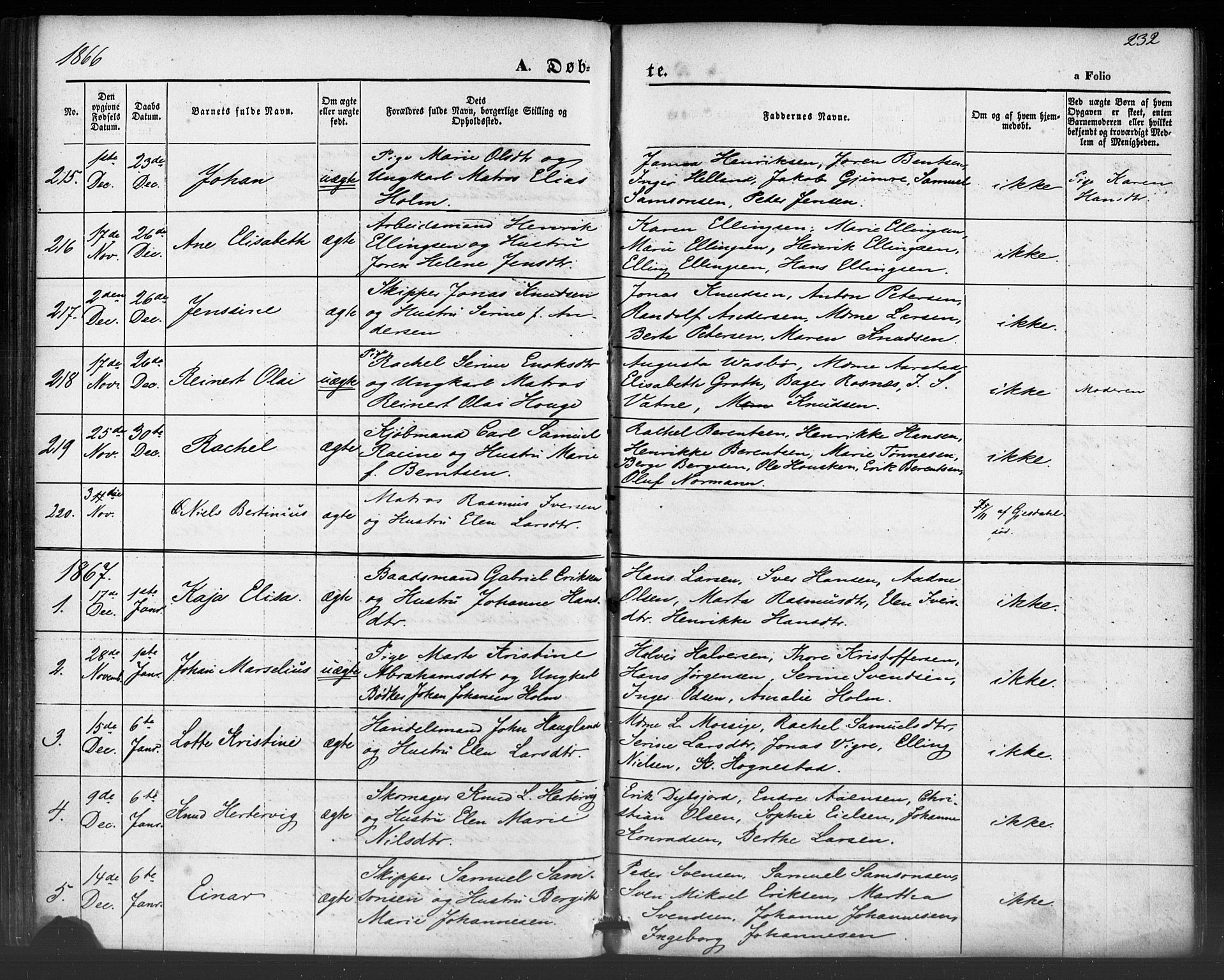 Domkirken sokneprestkontor, SAST/A-101812/001/30/30BB/L0012: Parish register (copy) no. B 12, 1860-1871, p. 232