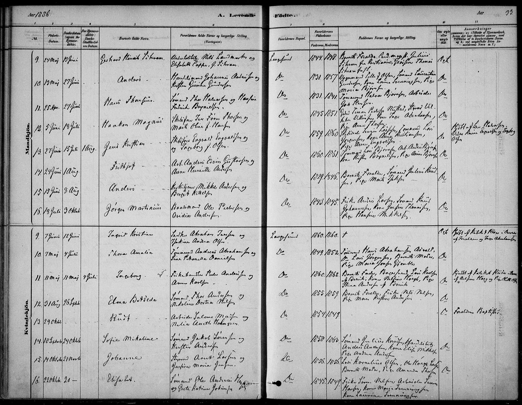 Langesund kirkebøker, SAKO/A-280/F/Fa/L0002: Parish register (official) no. 2, 1878-1892, p. 33