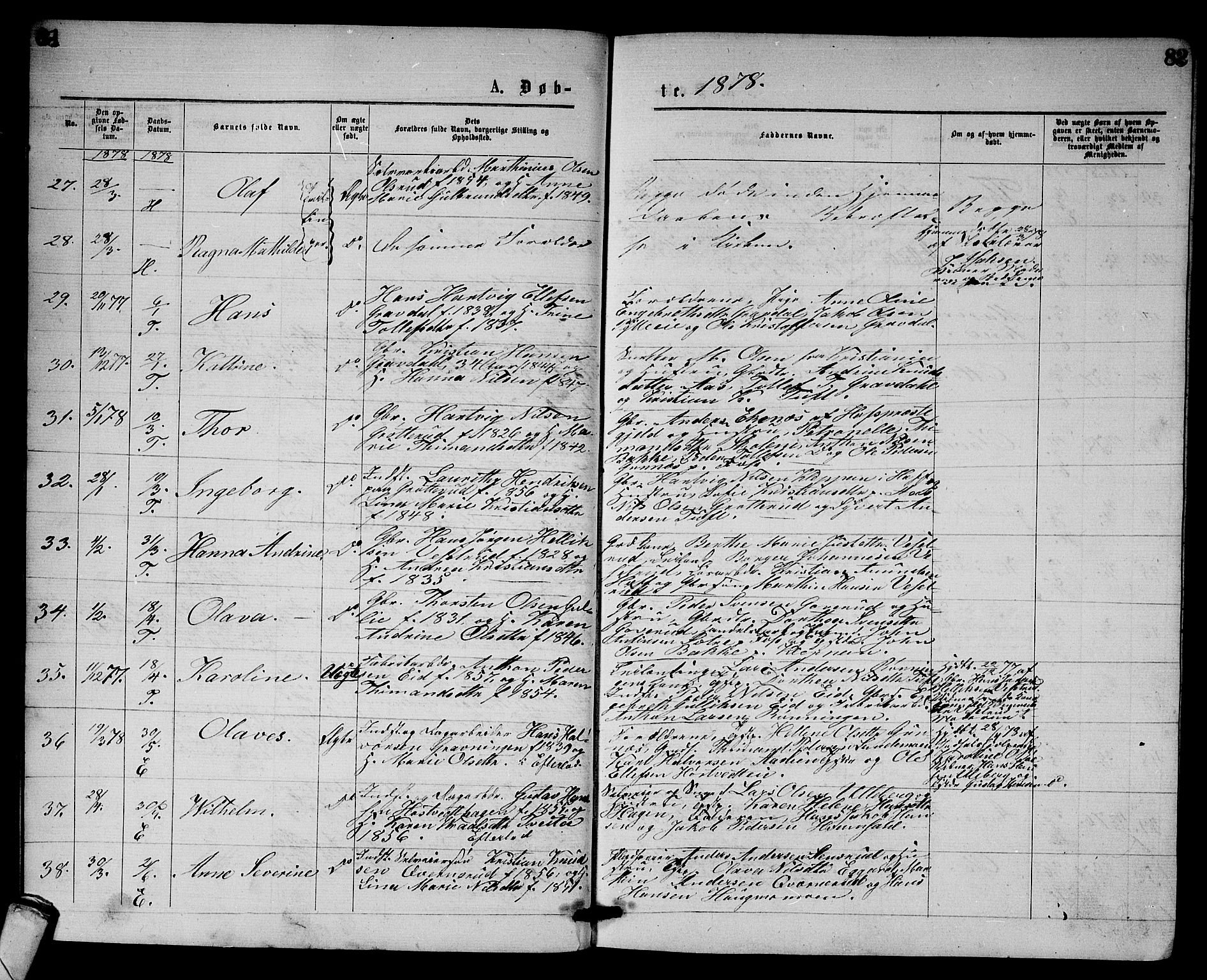 Sandsvær kirkebøker, AV/SAKO-A-244/G/Gb/L0001: Parish register (copy) no. II 1, 1874-1885, p. 81-82