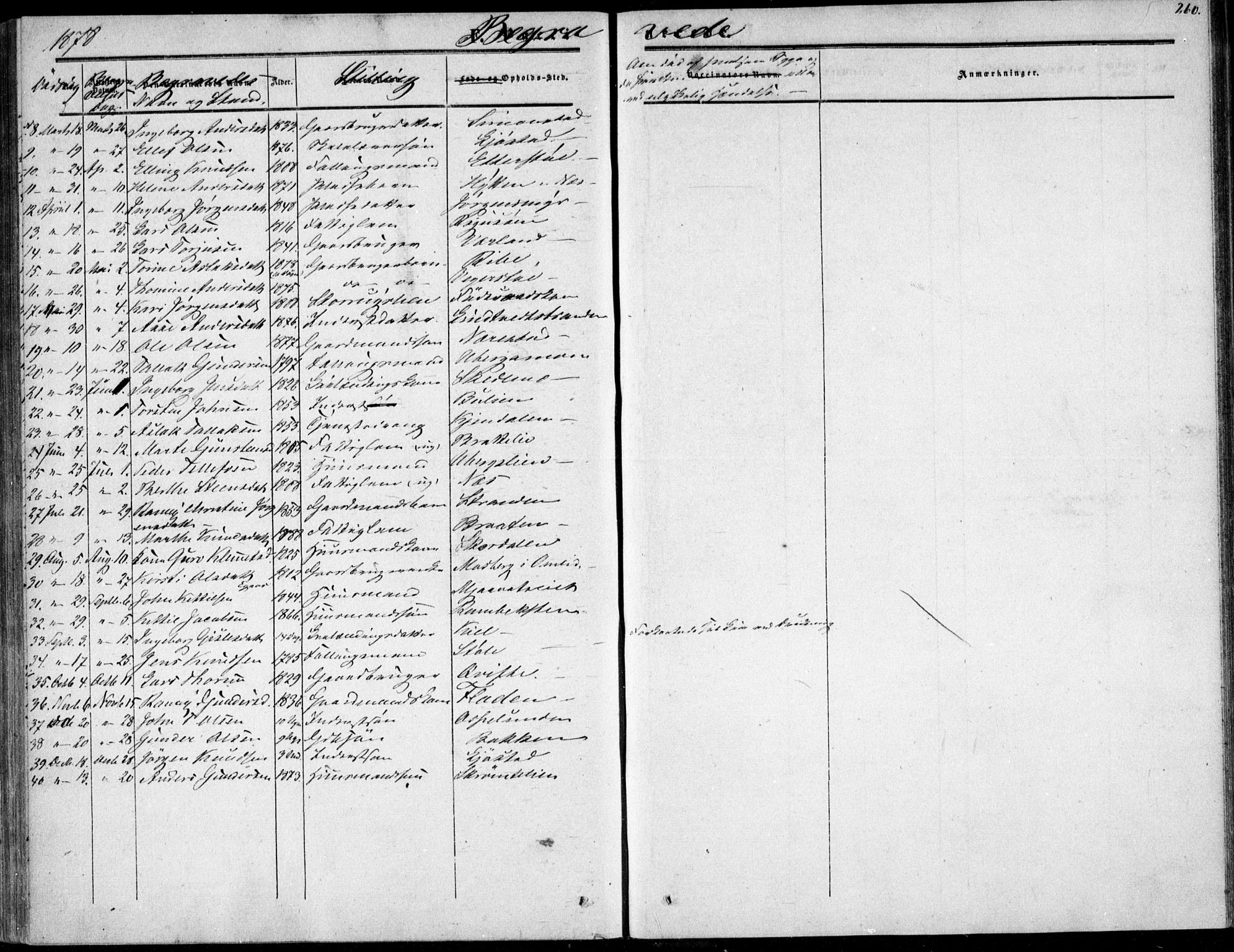 Gjerstad sokneprestkontor, SAK/1111-0014/F/Fa/Fab/L0003: Parish register (official) no. A 3, 1853-1878, p. 260