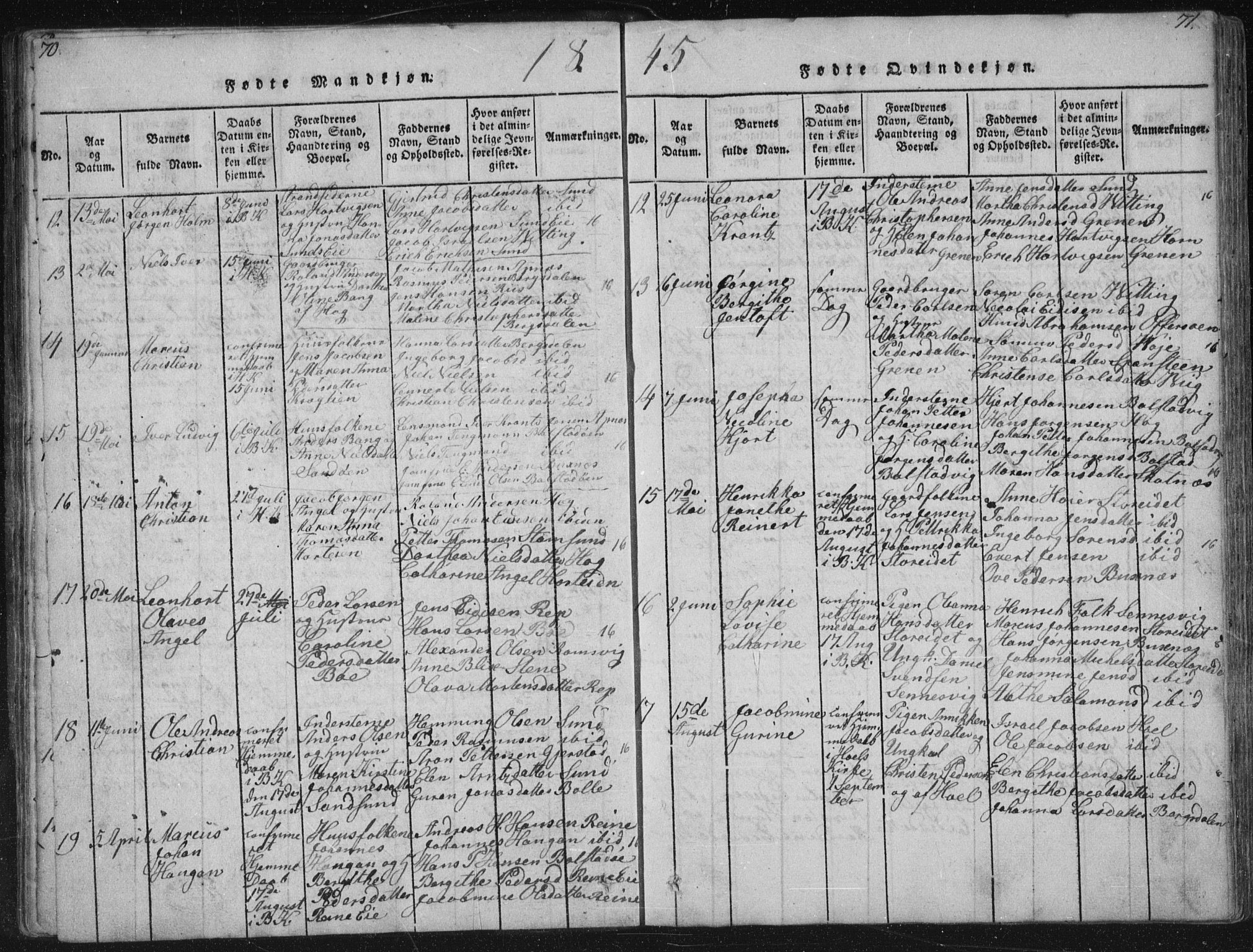 Ministerialprotokoller, klokkerbøker og fødselsregistre - Nordland, AV/SAT-A-1459/881/L1164: Parish register (copy) no. 881C01, 1818-1853, p. 70-71