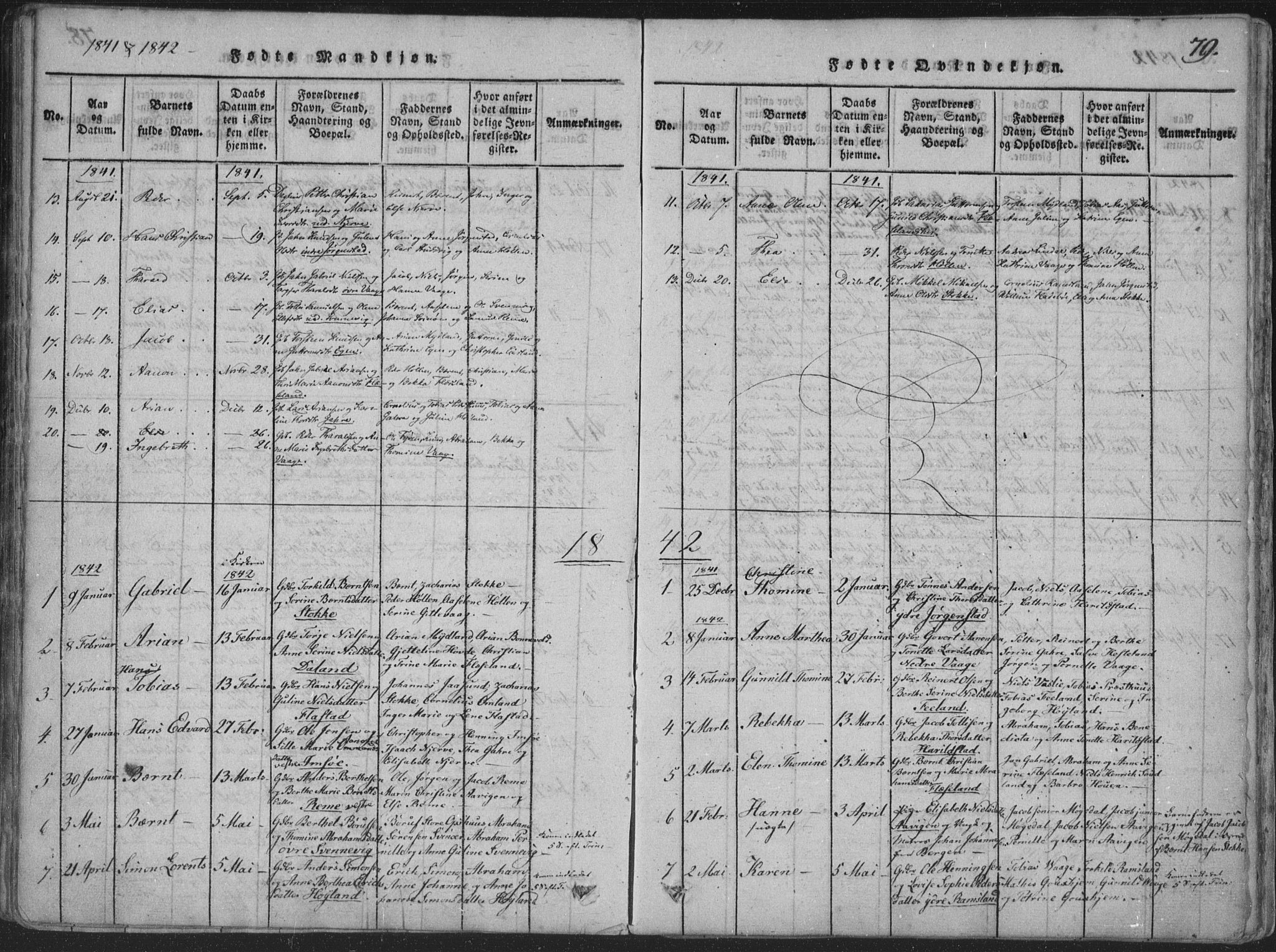Sør-Audnedal sokneprestkontor, SAK/1111-0039/F/Fa/Faa/L0001: Parish register (official) no. A 1, 1816-1848, p. 79